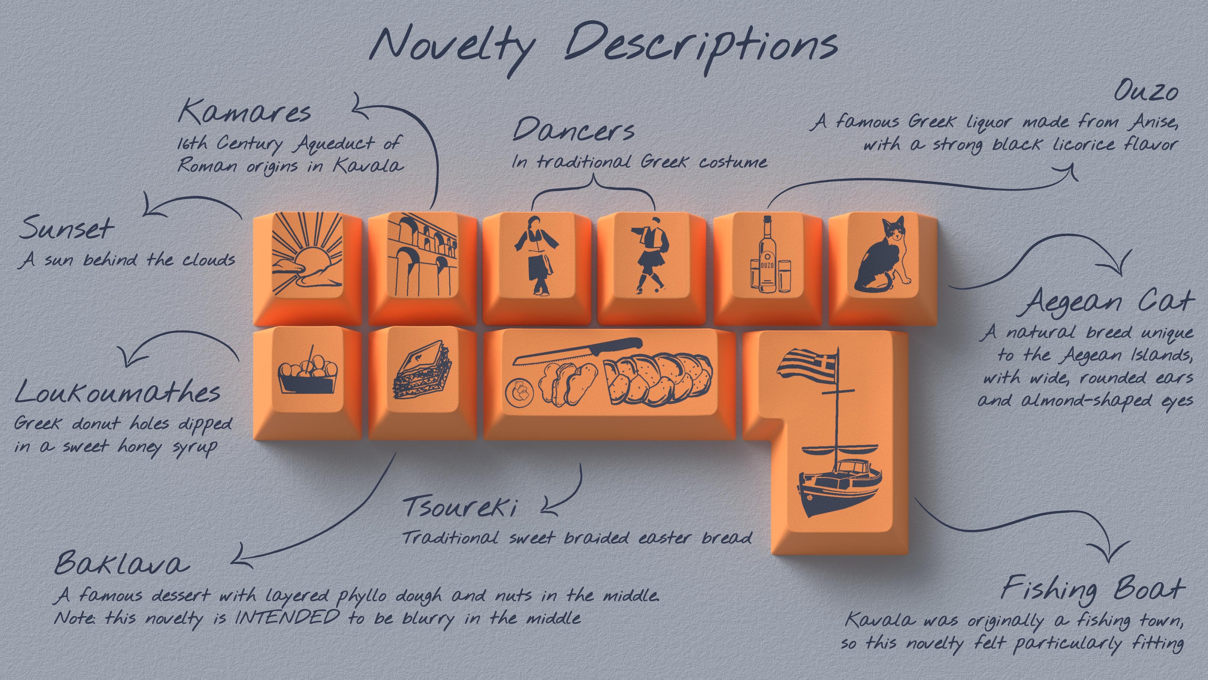 ePBT Kavala | Shipping to vendors 11/4/23 image 15