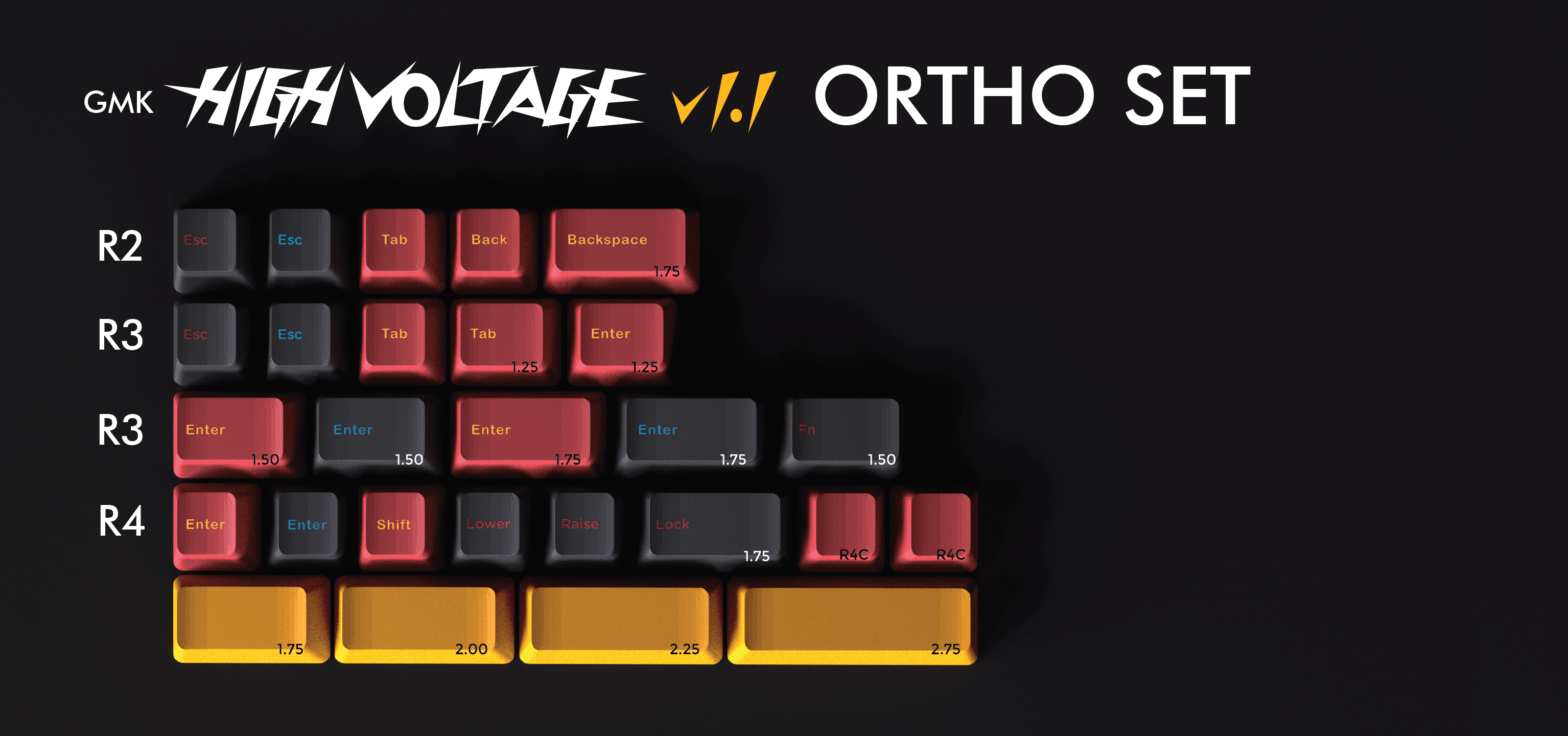 GMK High Voltage [LIVE NOW] image 7