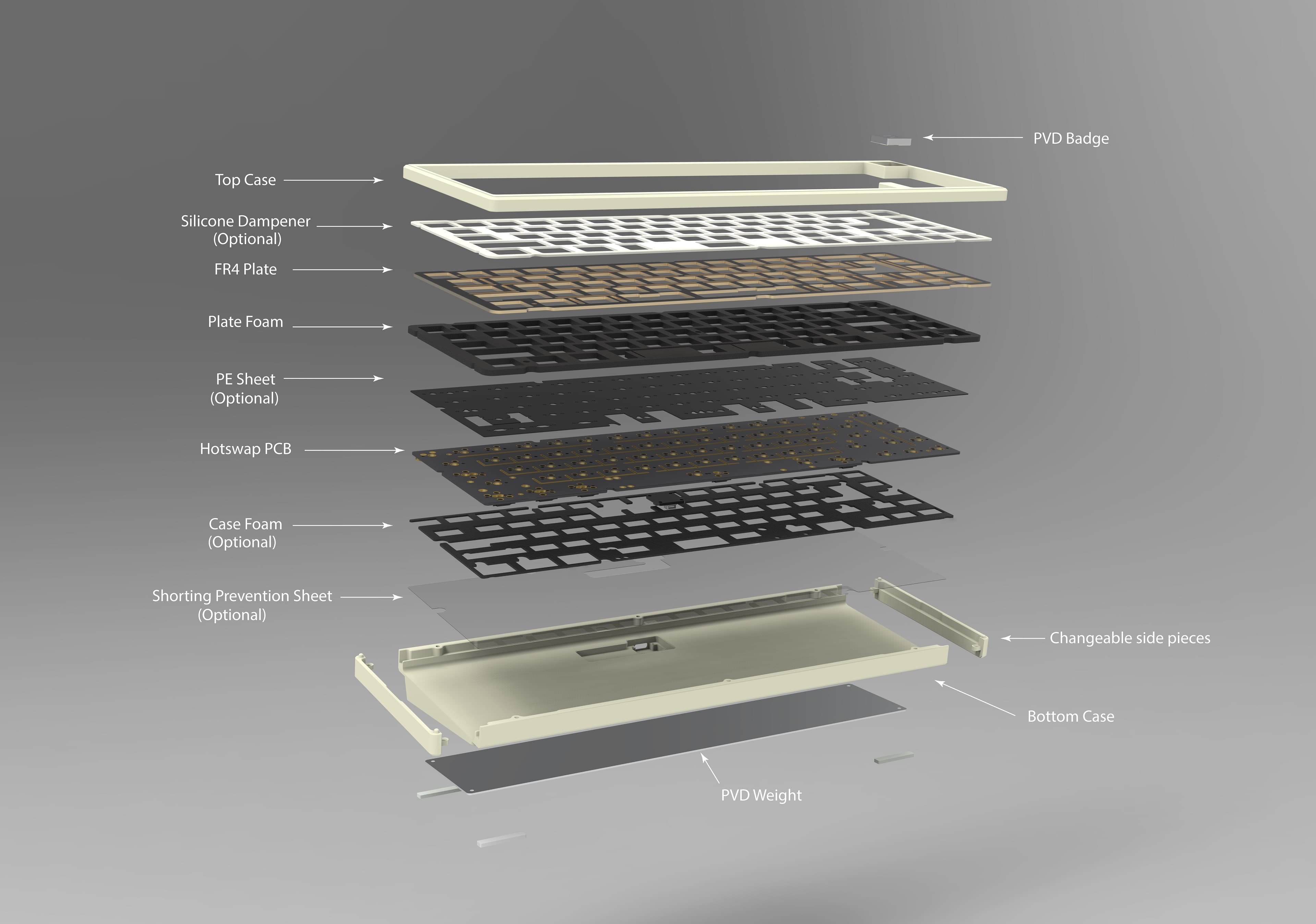 Join65 - easy to build, affordable 65% - Oct Update image 4