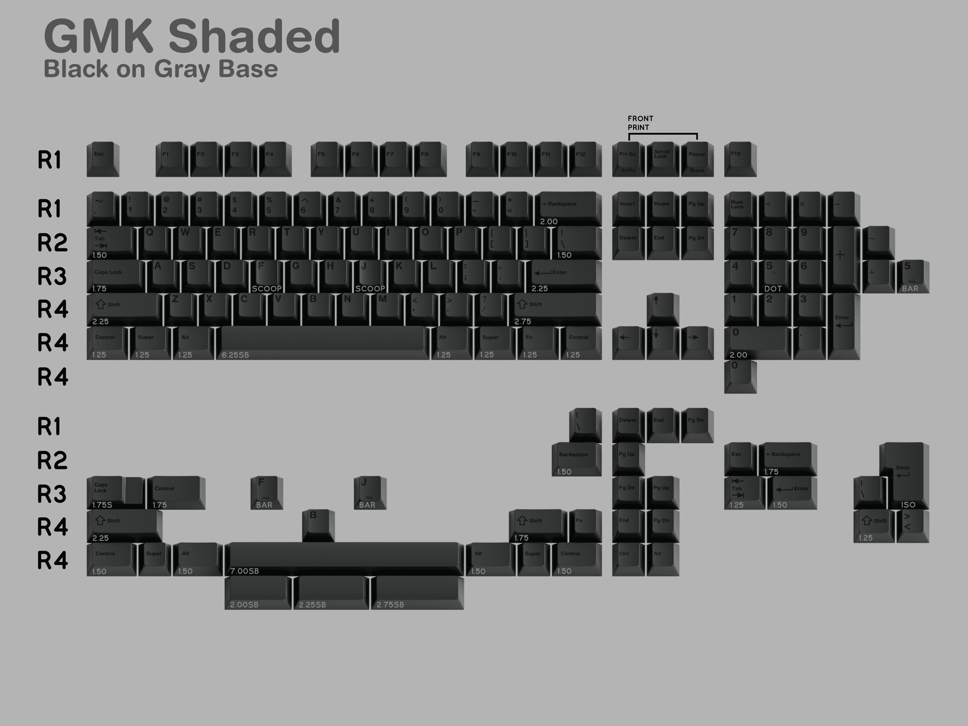 GMK Shaded - GB August 1st! image 5