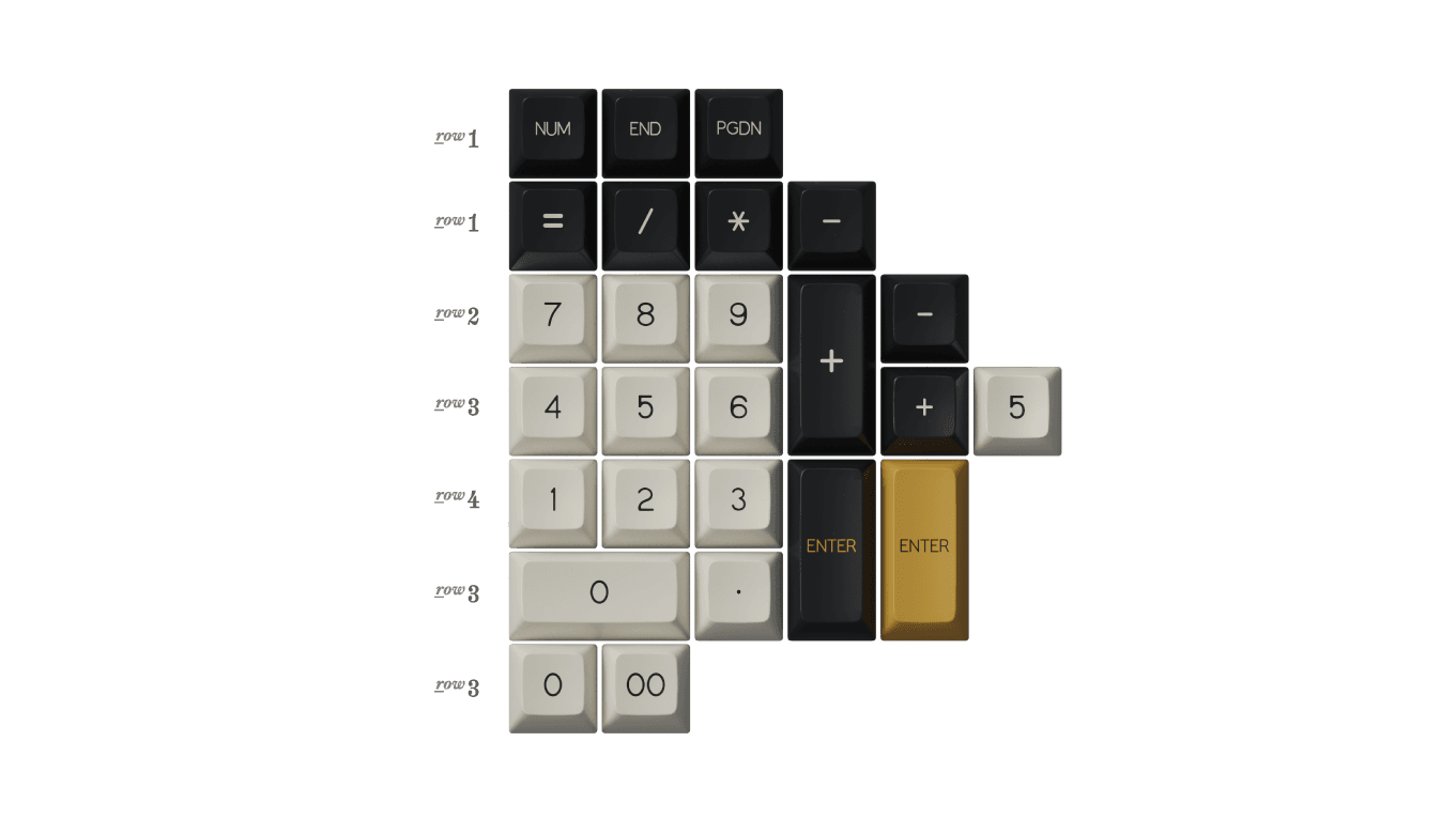 SA Maestro Uniform R3 & Sculpted - Shipping! image 8