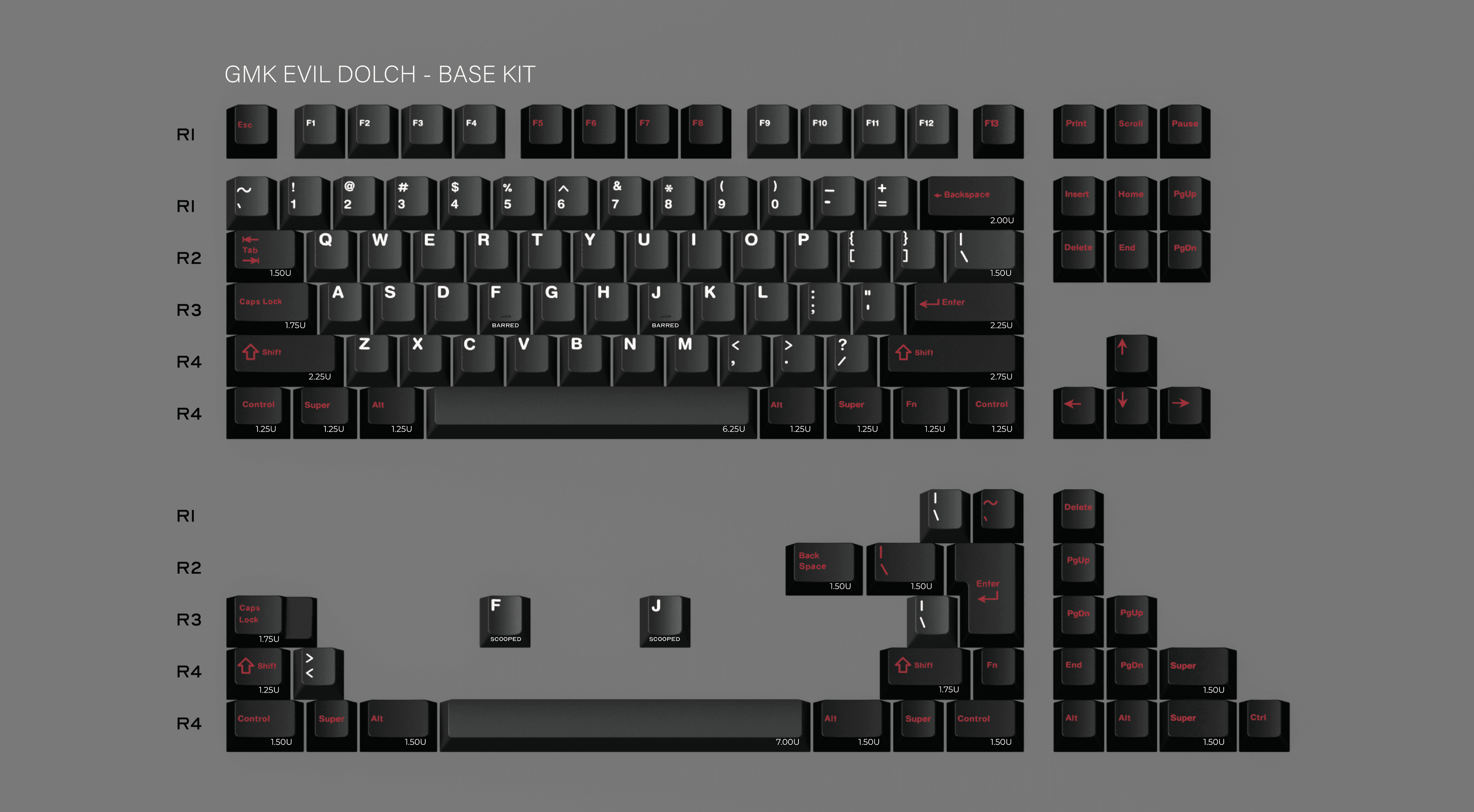GMK Evil Dolch - The Split / 60% BASE KIT STARTS AT 39USD image 3