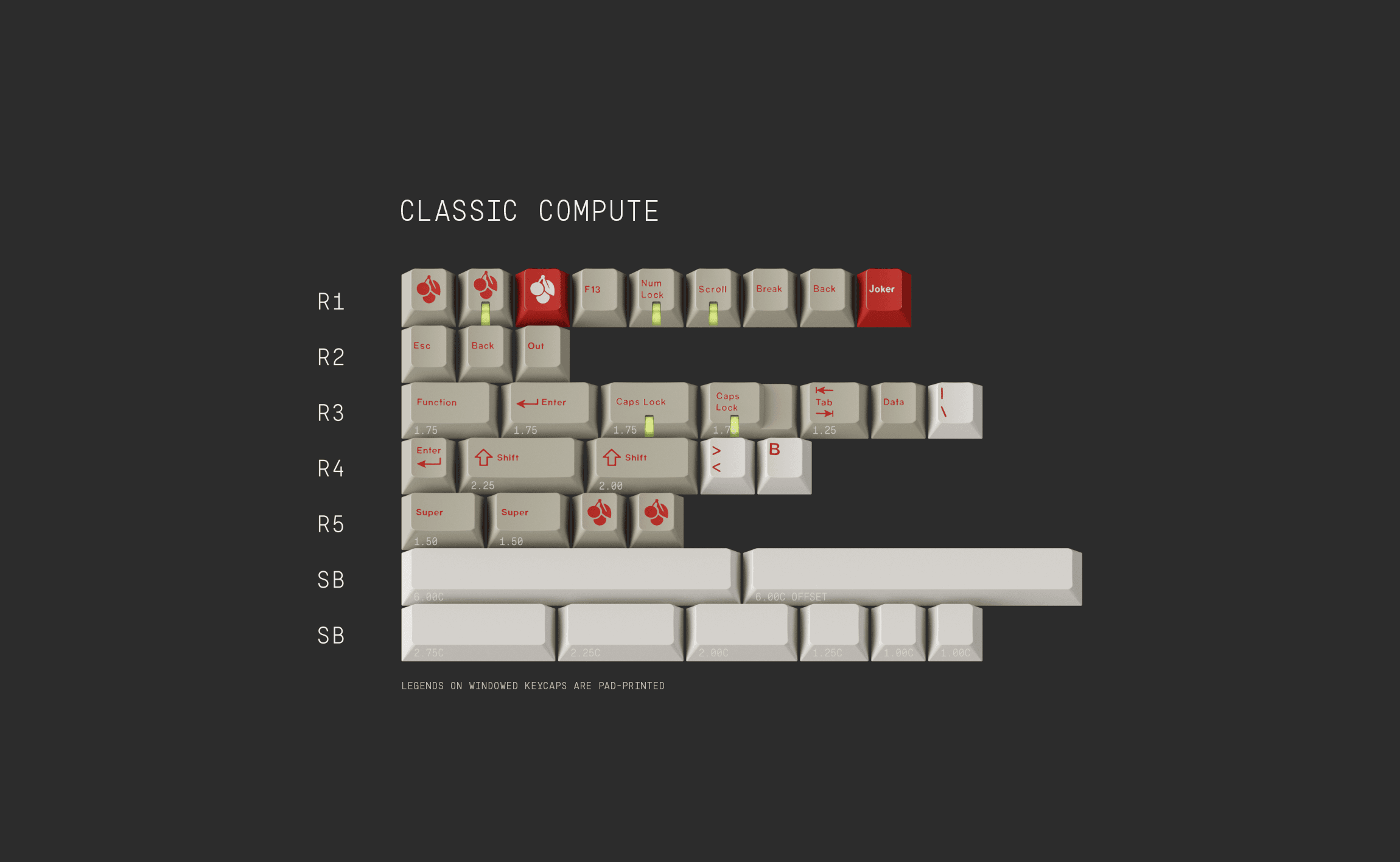 GMK Red Alert - shipping confirmed Jan/Feb 2023! image 5