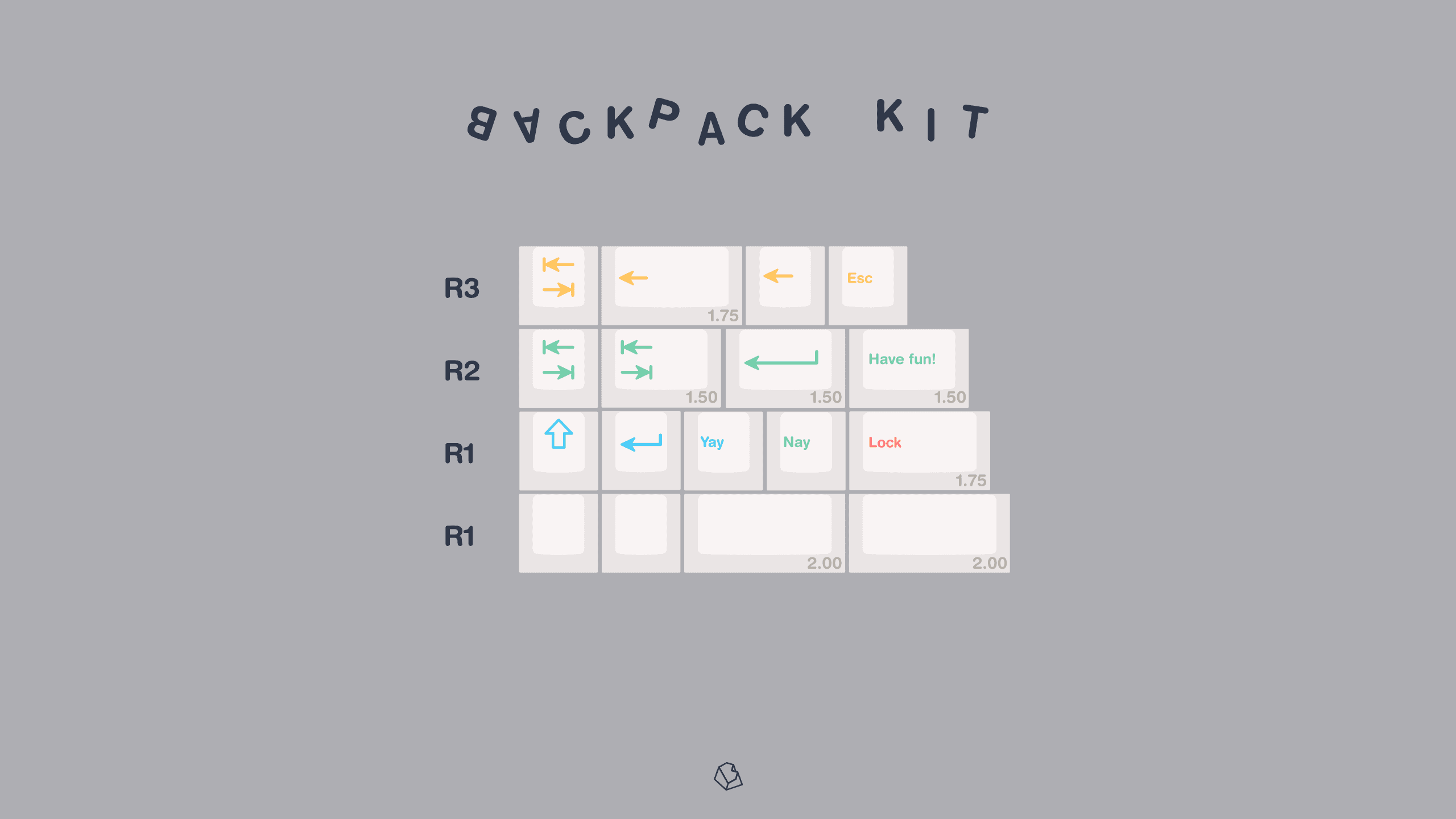 EPBT Cool Kids image 8