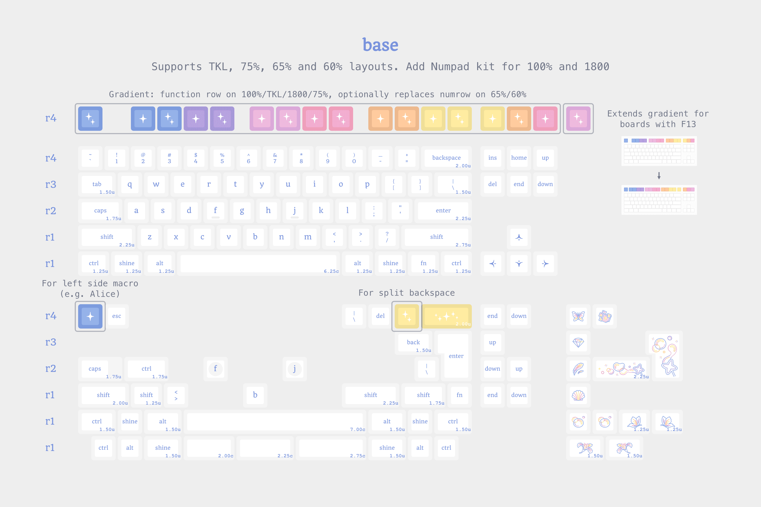 KAT Iridescent ✨ - update: deskmat designs! image 18
