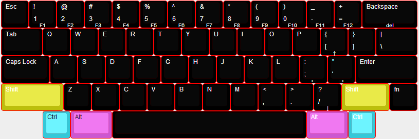 Duck Viper and Eagle Group Buy