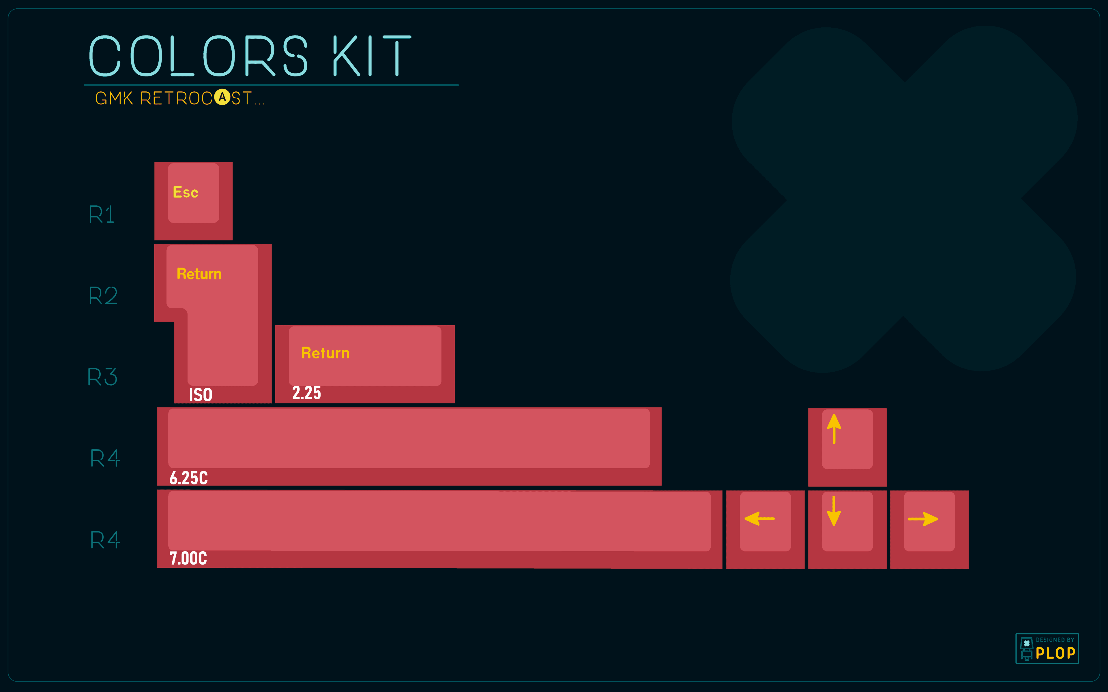 GMK Retrocast image 5