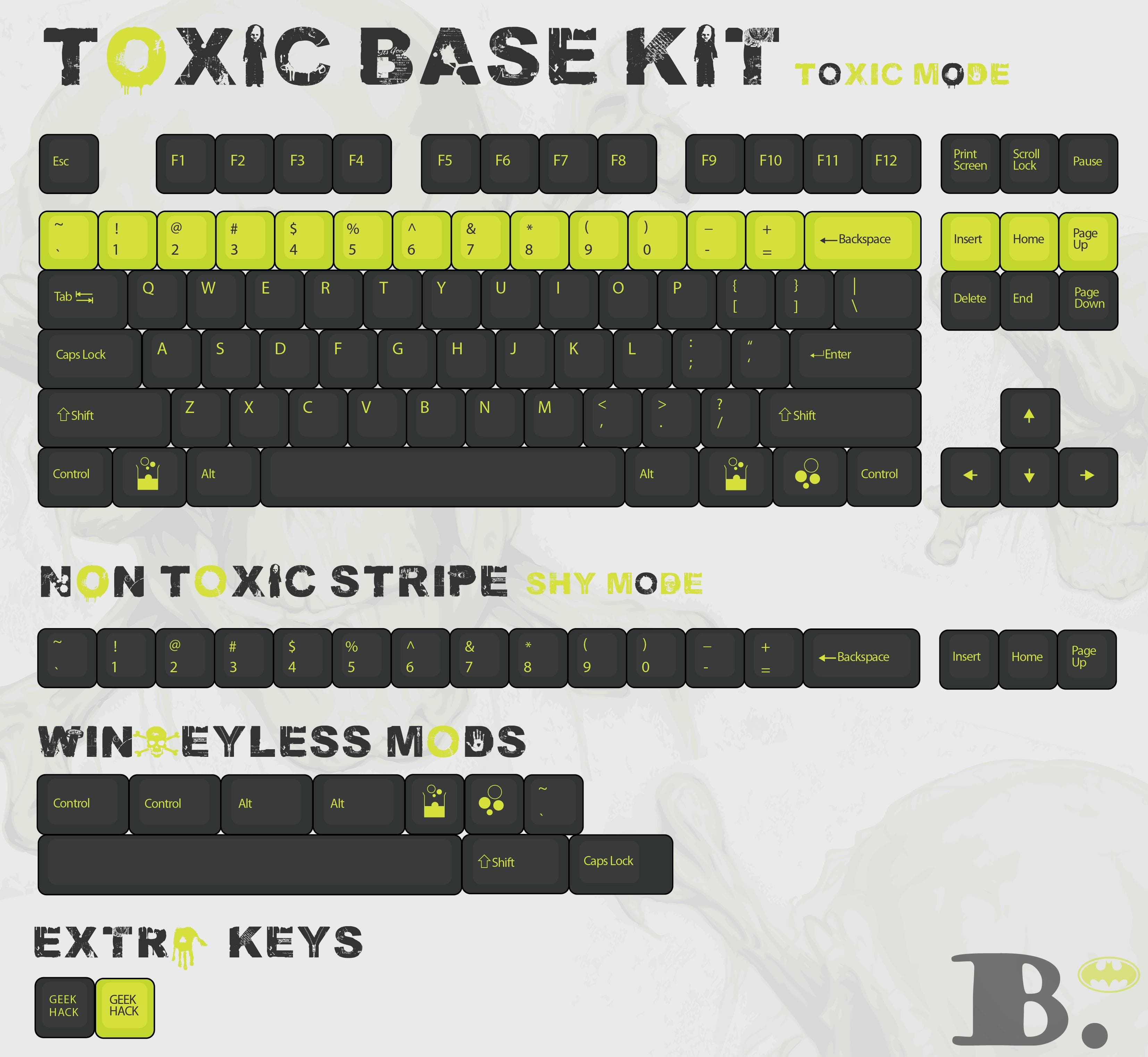 The Toxic set [restructuring with ctrl alt store] image 2