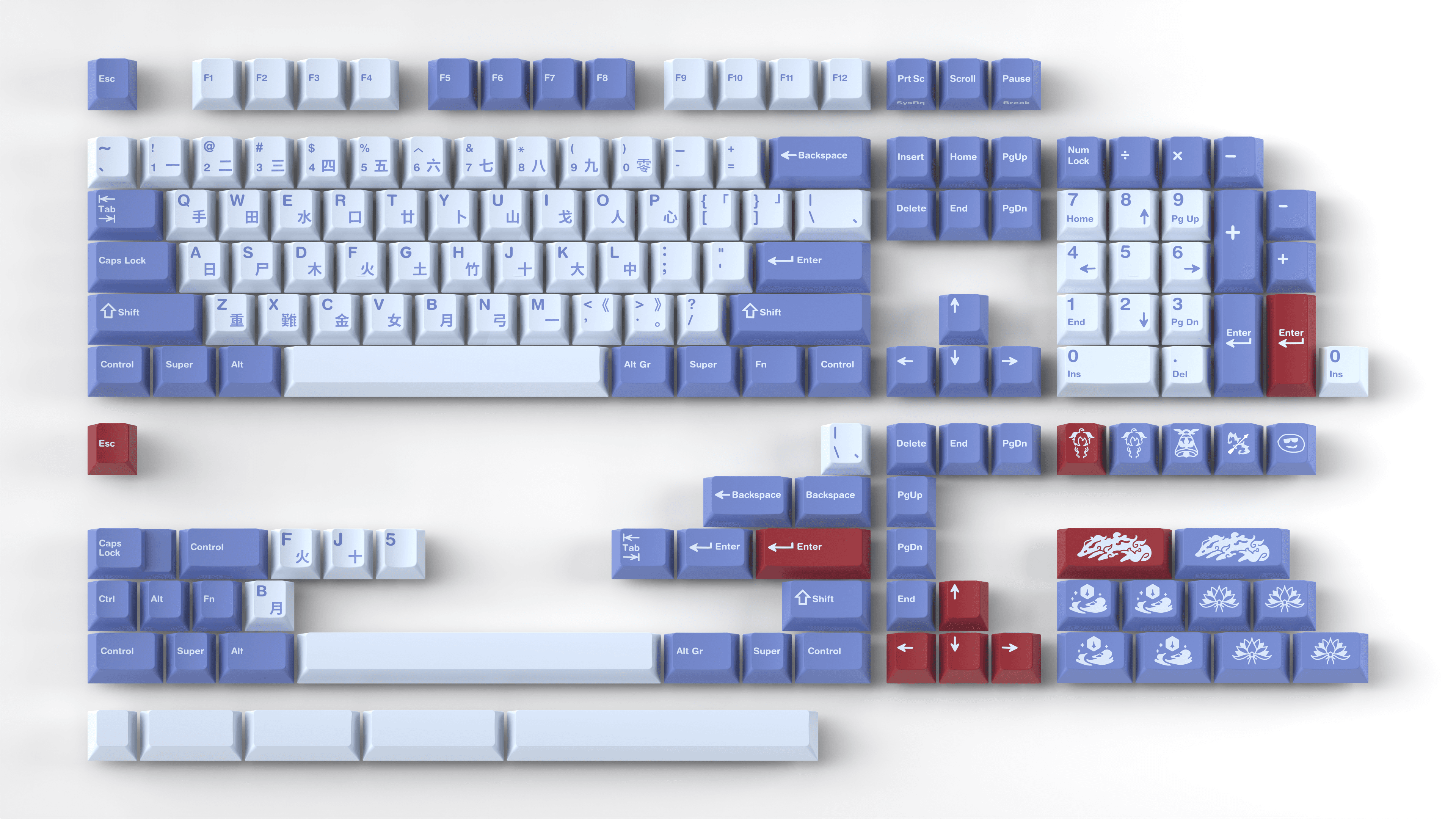 GMK Cocogoat - we waiting for shipment image 2