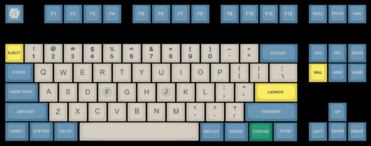 Cospar SA - CANCELED image 28