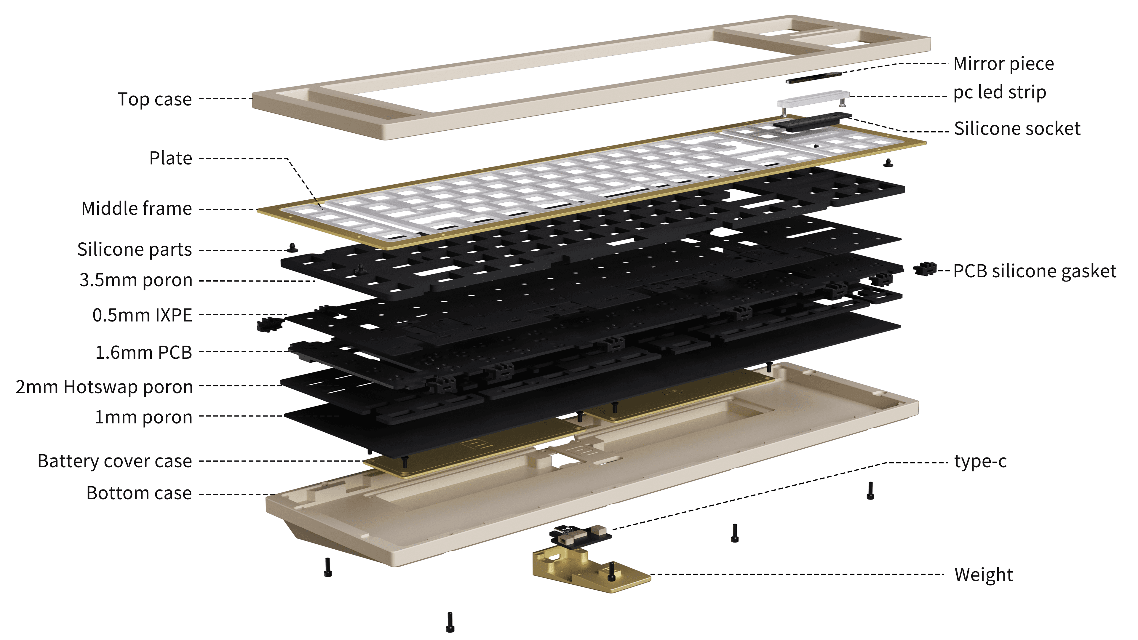 Update on the DR-70F Keyboard image 11