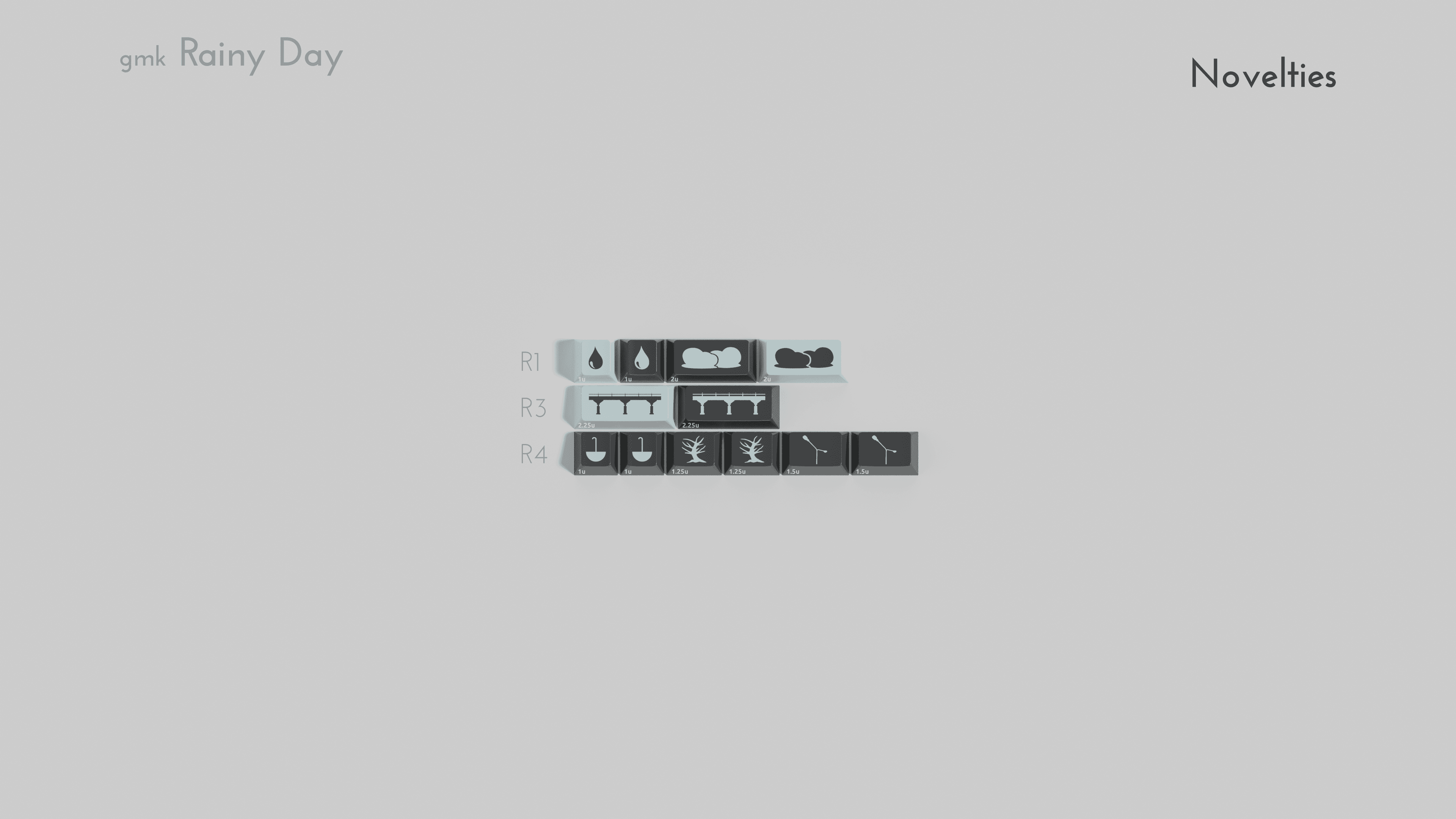 GMK Rainy Day R2 (May 15th - June 15th) image 8