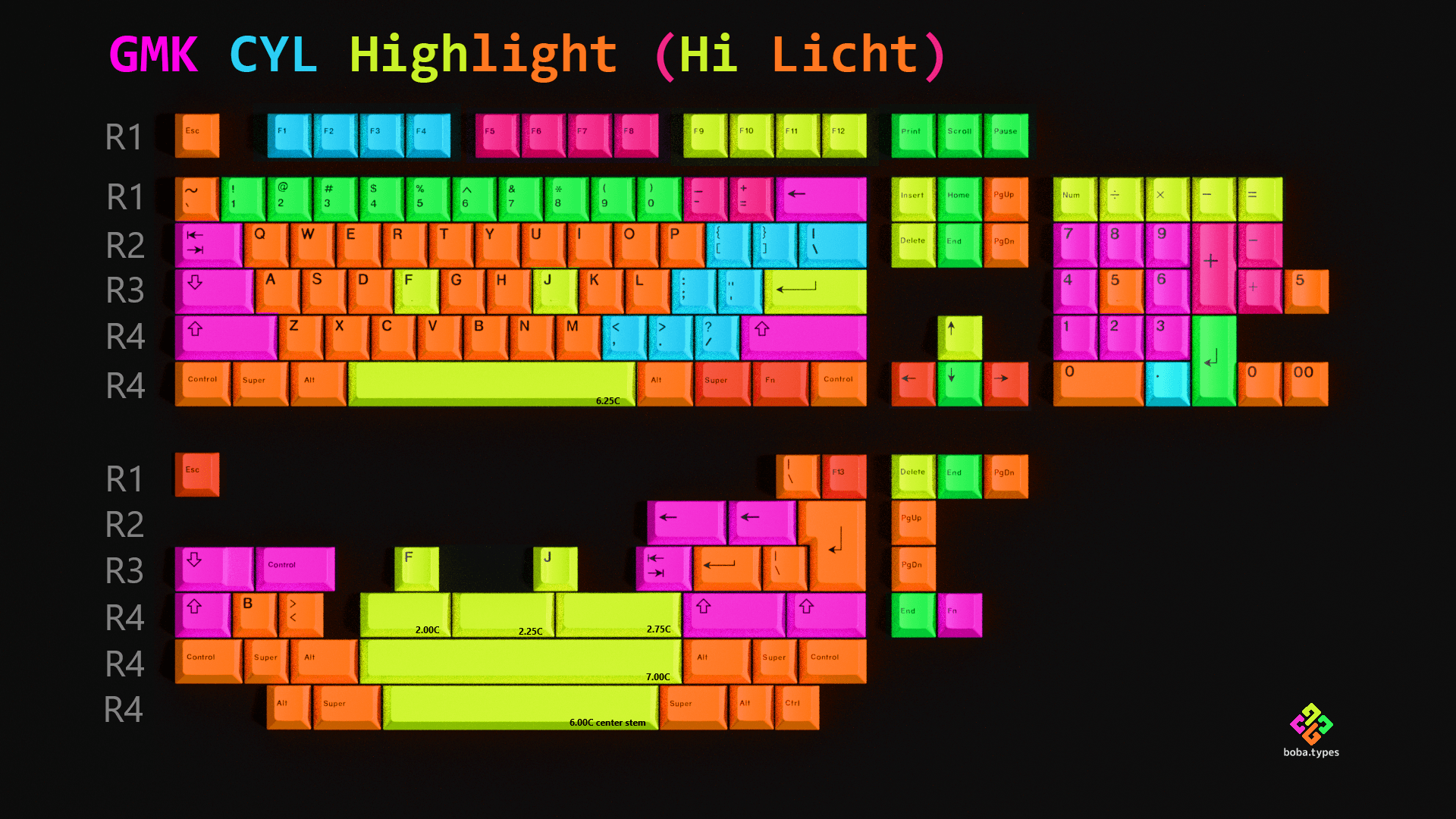 GMK CYL Highlight (Hi Licht) | Colours down to 5, novelty kit draft image 6