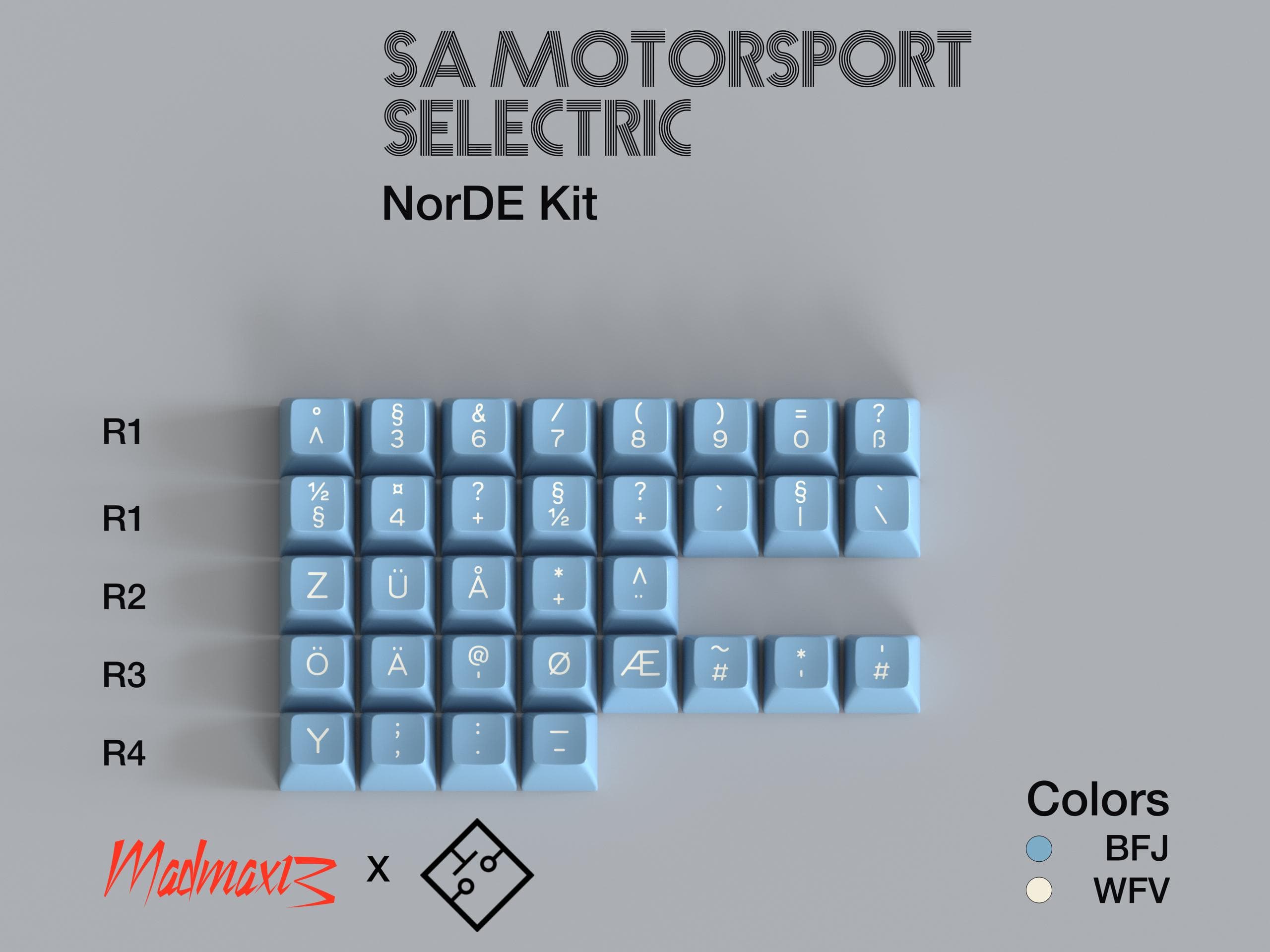 SA Motorsport Selectric- Presale NOW! image 13
