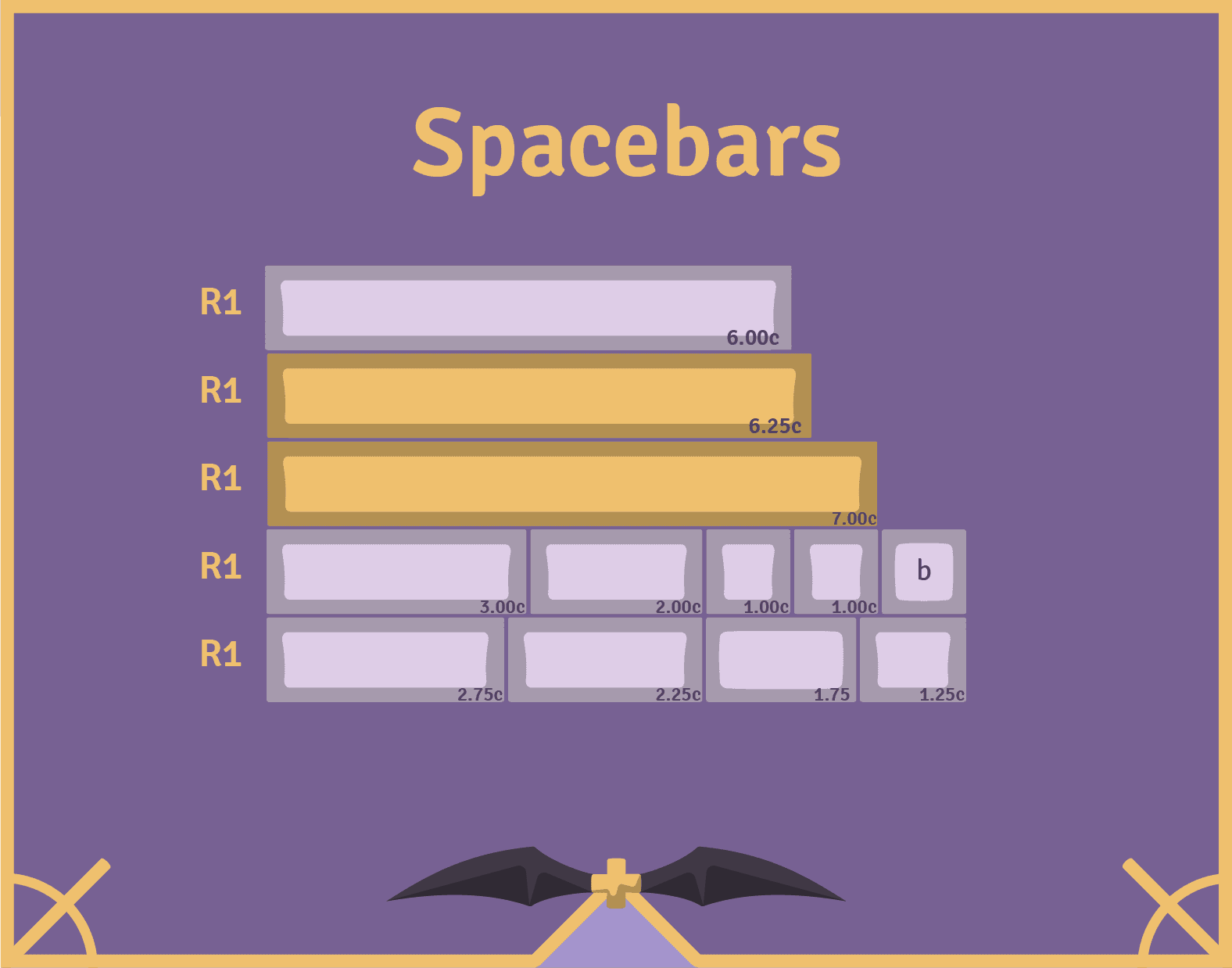 KAT Lich - Shipping from NovelKeys and MyKeyboard! image 13