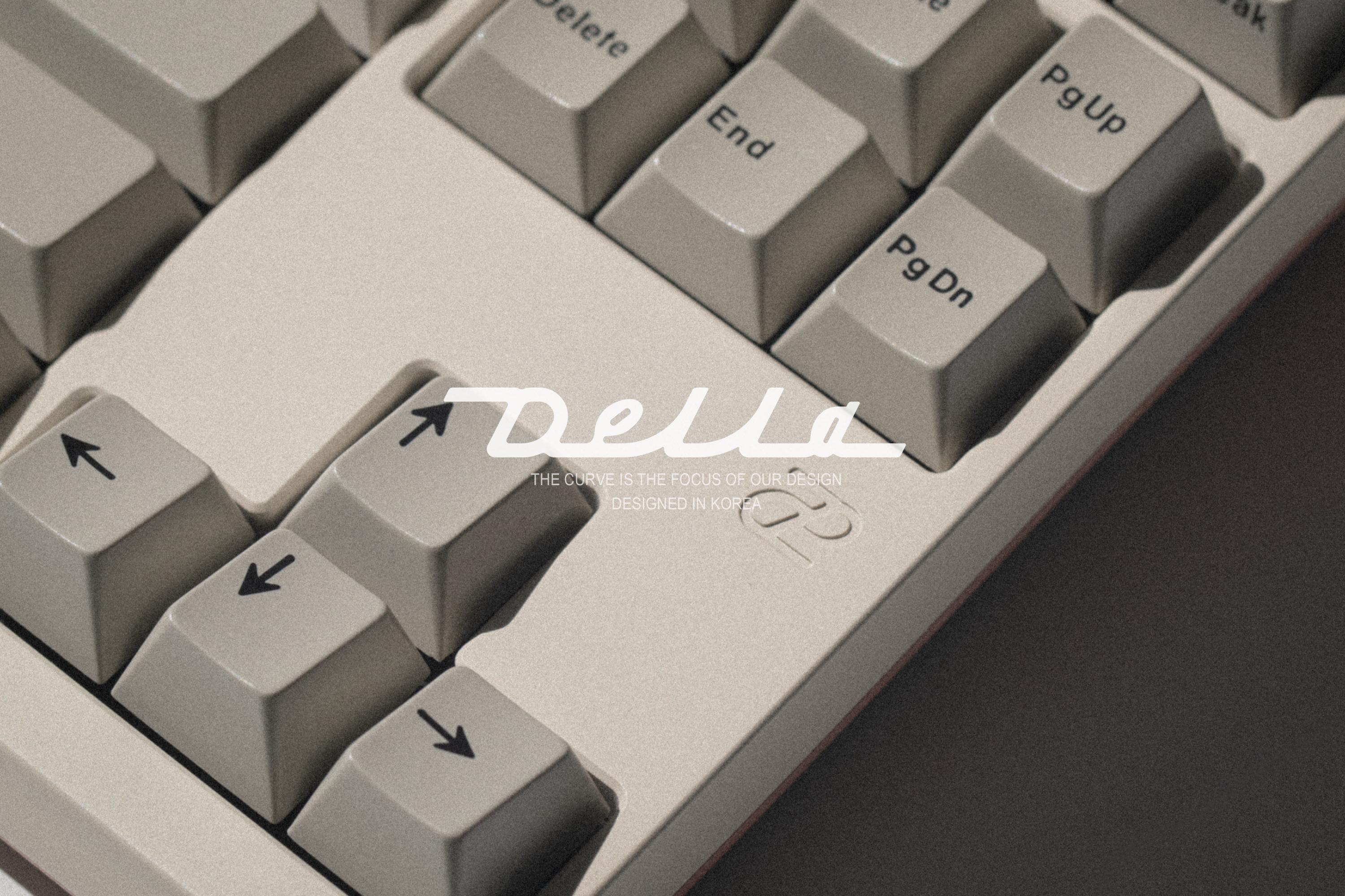 Della 960 - TKL F13 WKL - Inspiring Home Studio Photo '2025 02 04 'iPhone 15 image 12