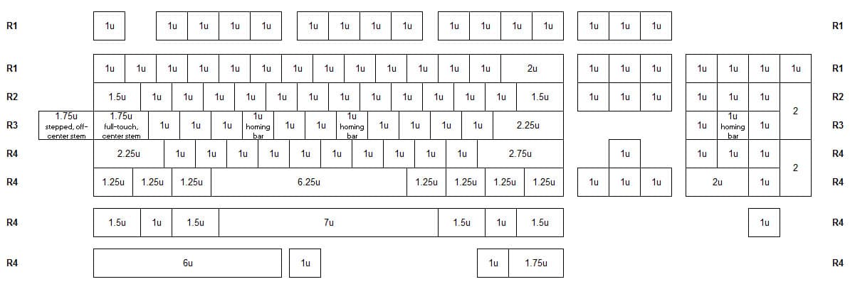 PBT Dark second wave (production)