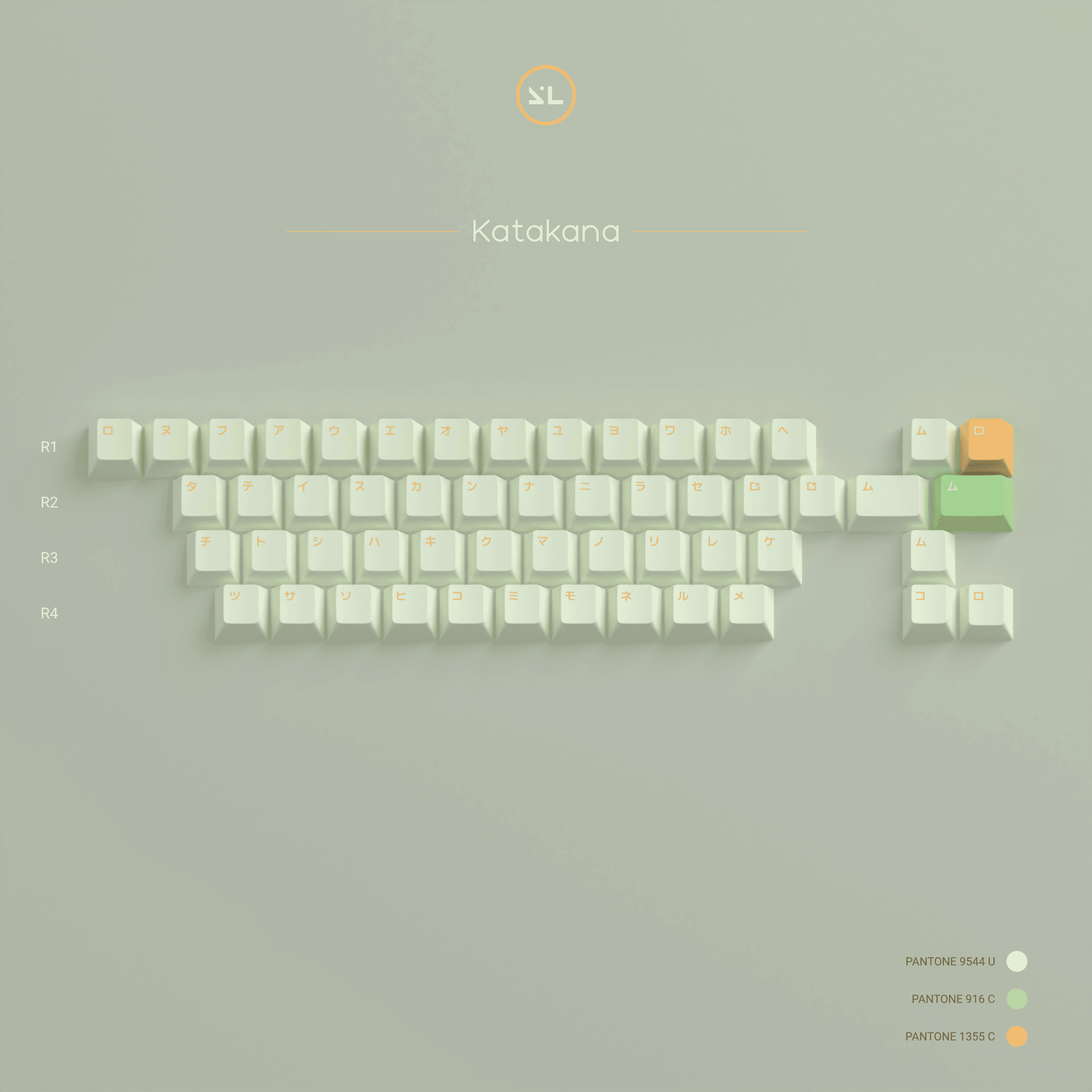 Melon Milk Keycaps | GB LIVE 10 Jan - 15 Feb image 5