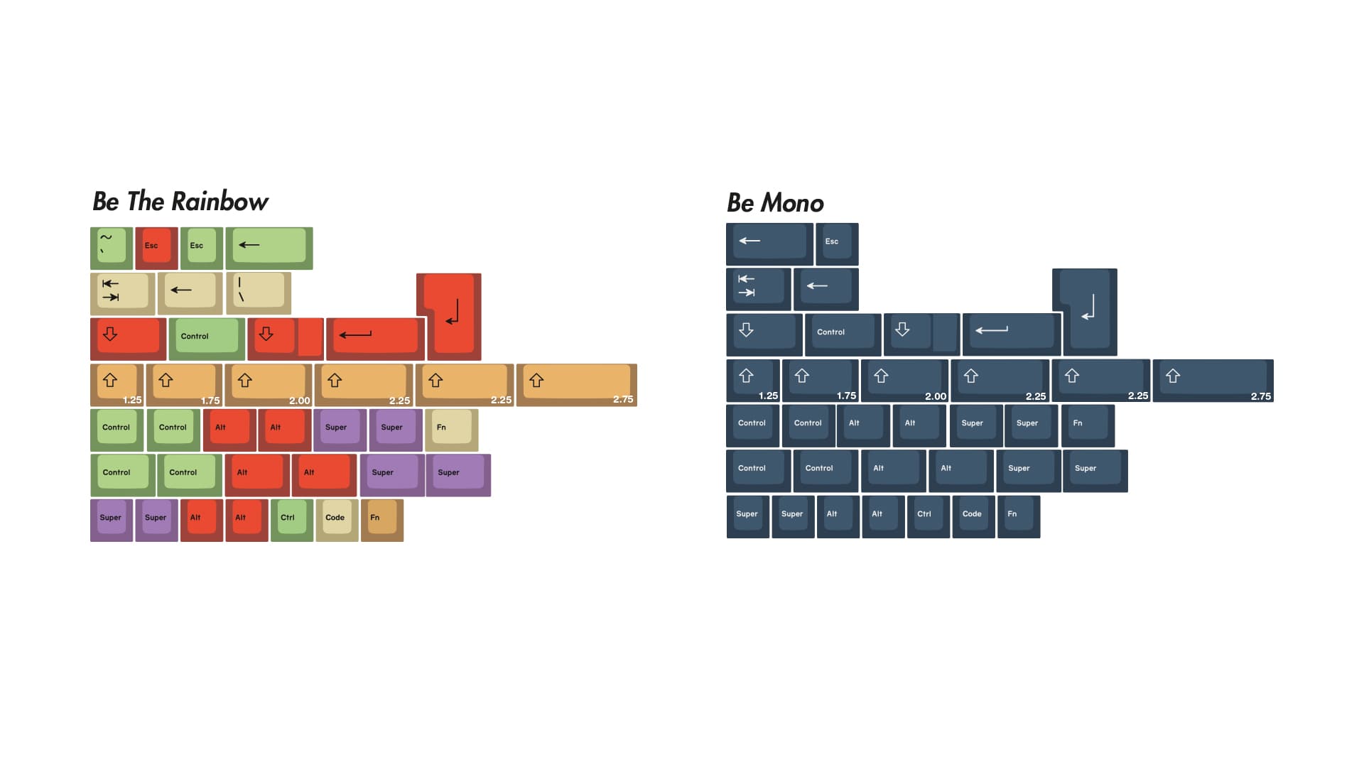 ePbt Be The One - Over. Shipping! image 3