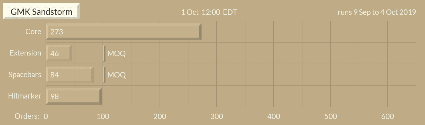 GMK Sandstorm image 17