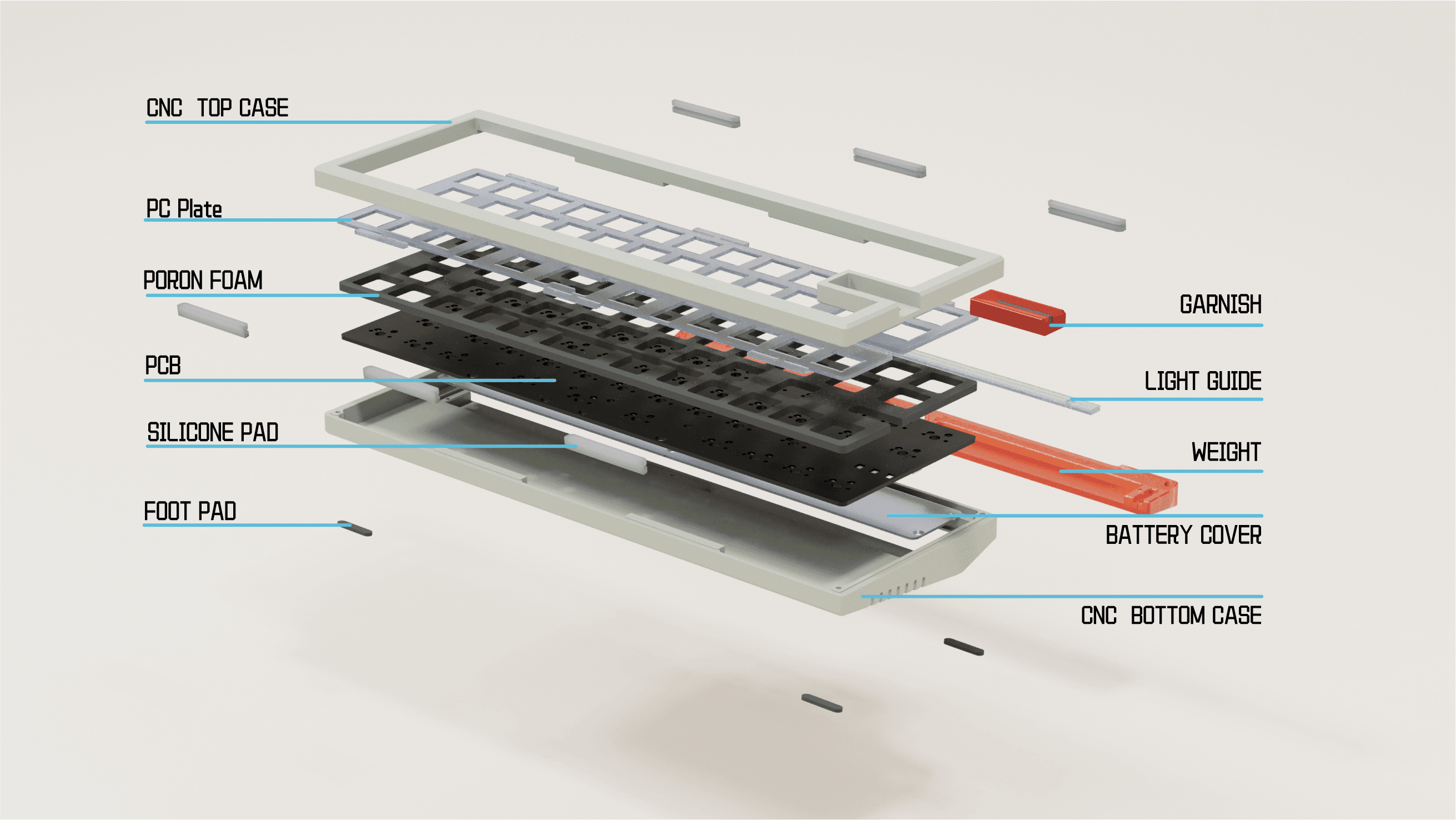 GuangQi 40% - VIA Support Gasket Hot-swappable Wireless Mechanical Keyboard image 17