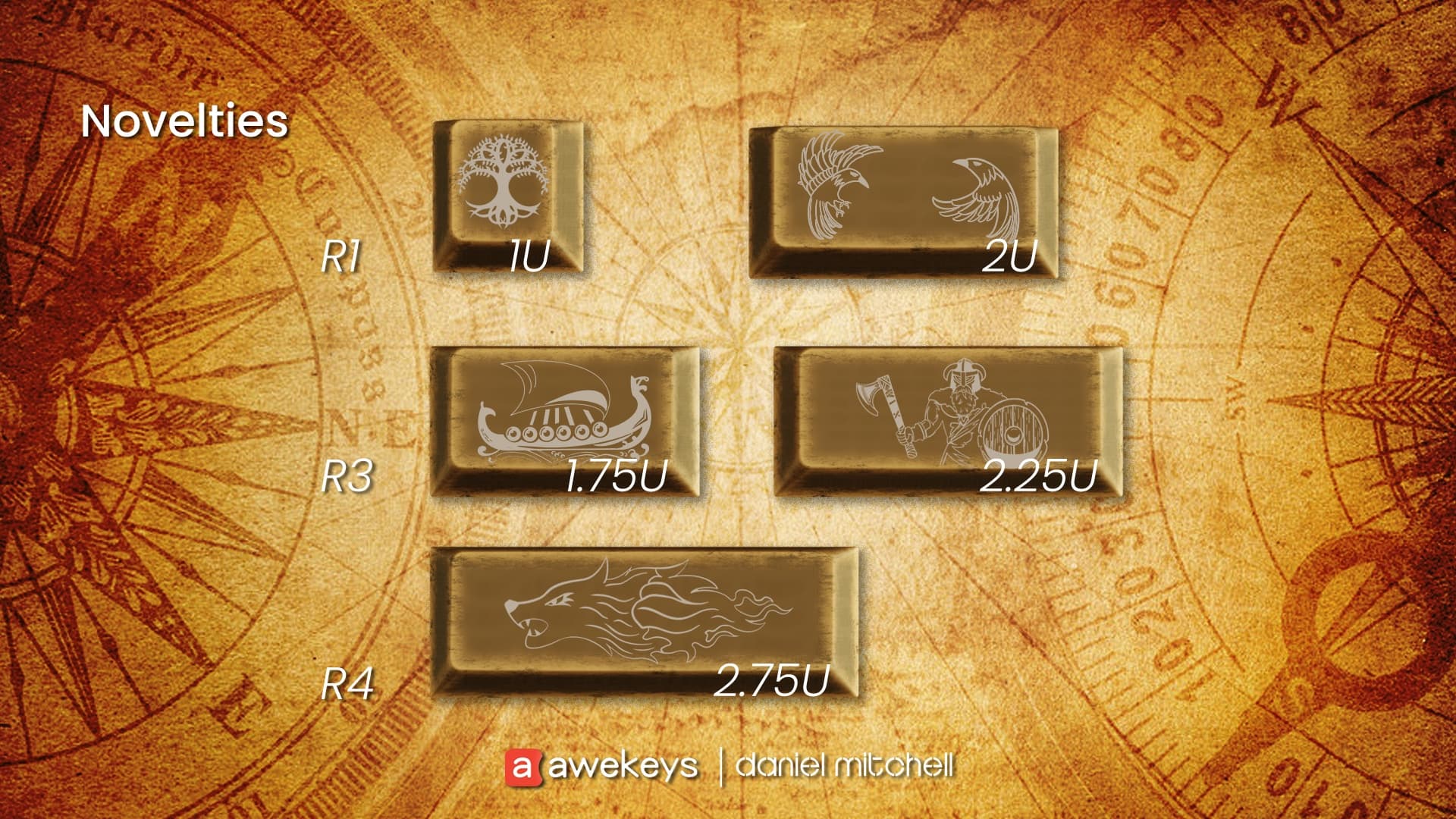 Awekeys Viking Antiques Metal Keycaps - Vendors Updated!(GB on April 25th) image 10