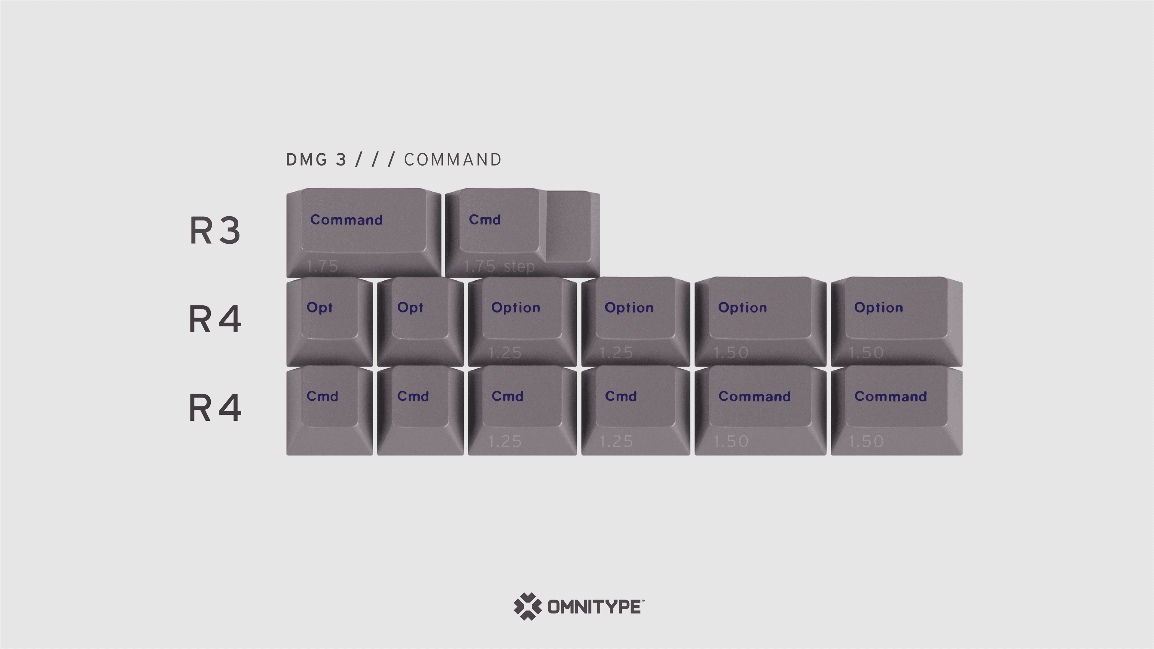 GMK DMG R3 is live SEPT 27 - OCT 24 image 7