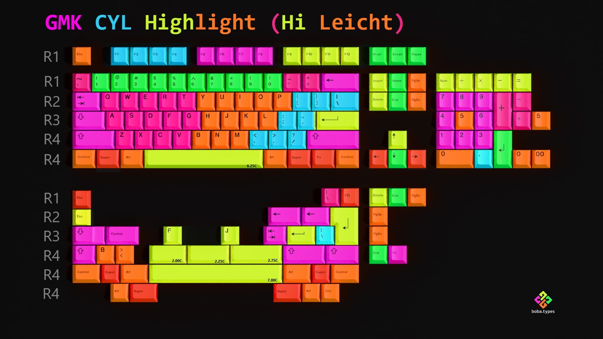 GMK CYL Highlight (Hi Licht) | Colours down to 5, novelty kit draft image 37
