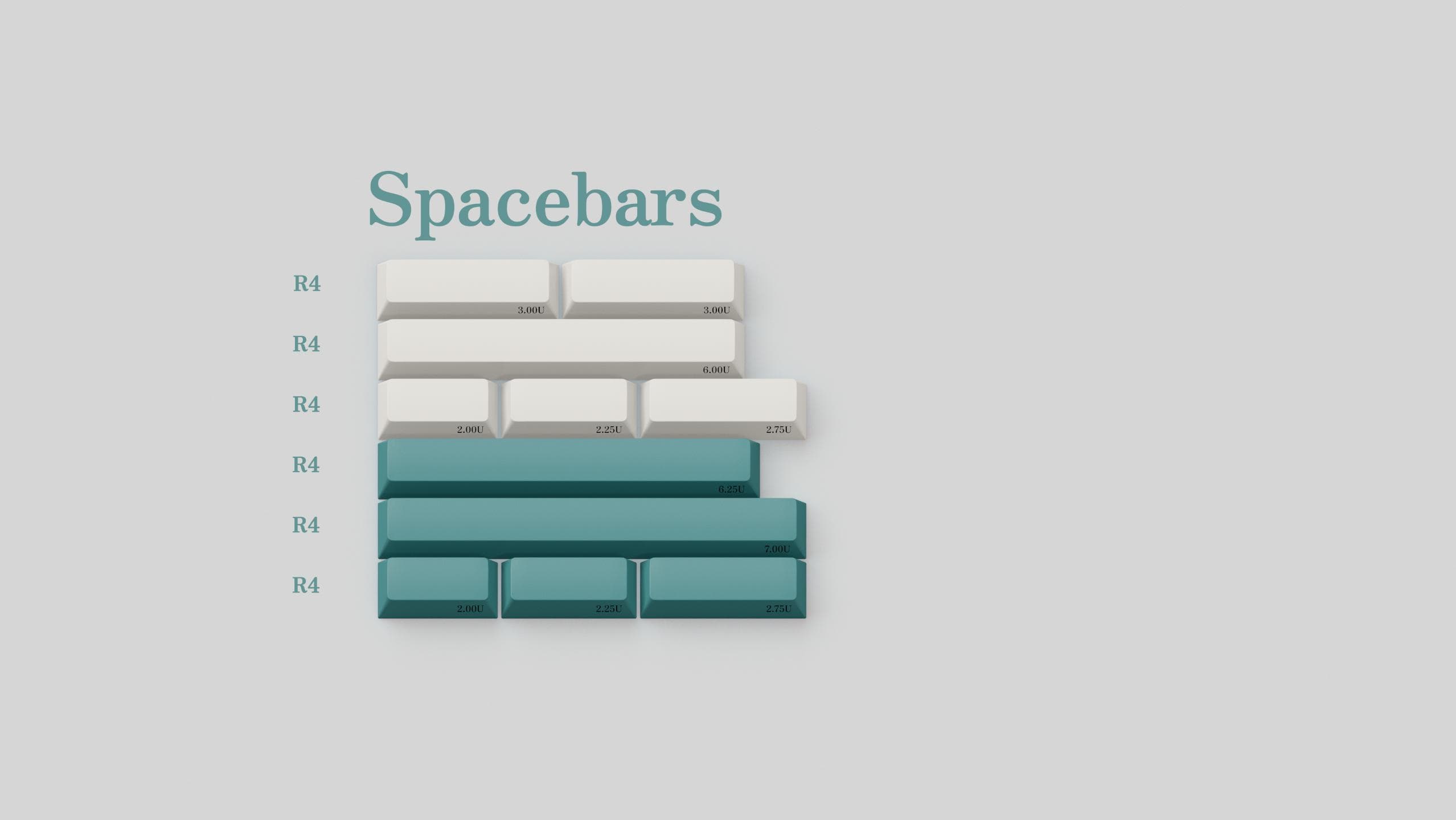 PBTFans Salt Lakes | Text Modifiers changed to Icons! image 8