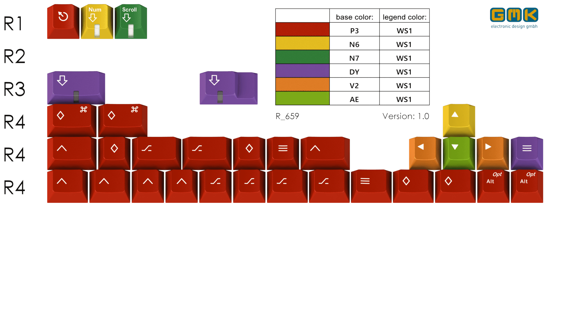 GMK Handarbeit+ Keycap set - Not meet MOQ, Move to interesting check image 9
