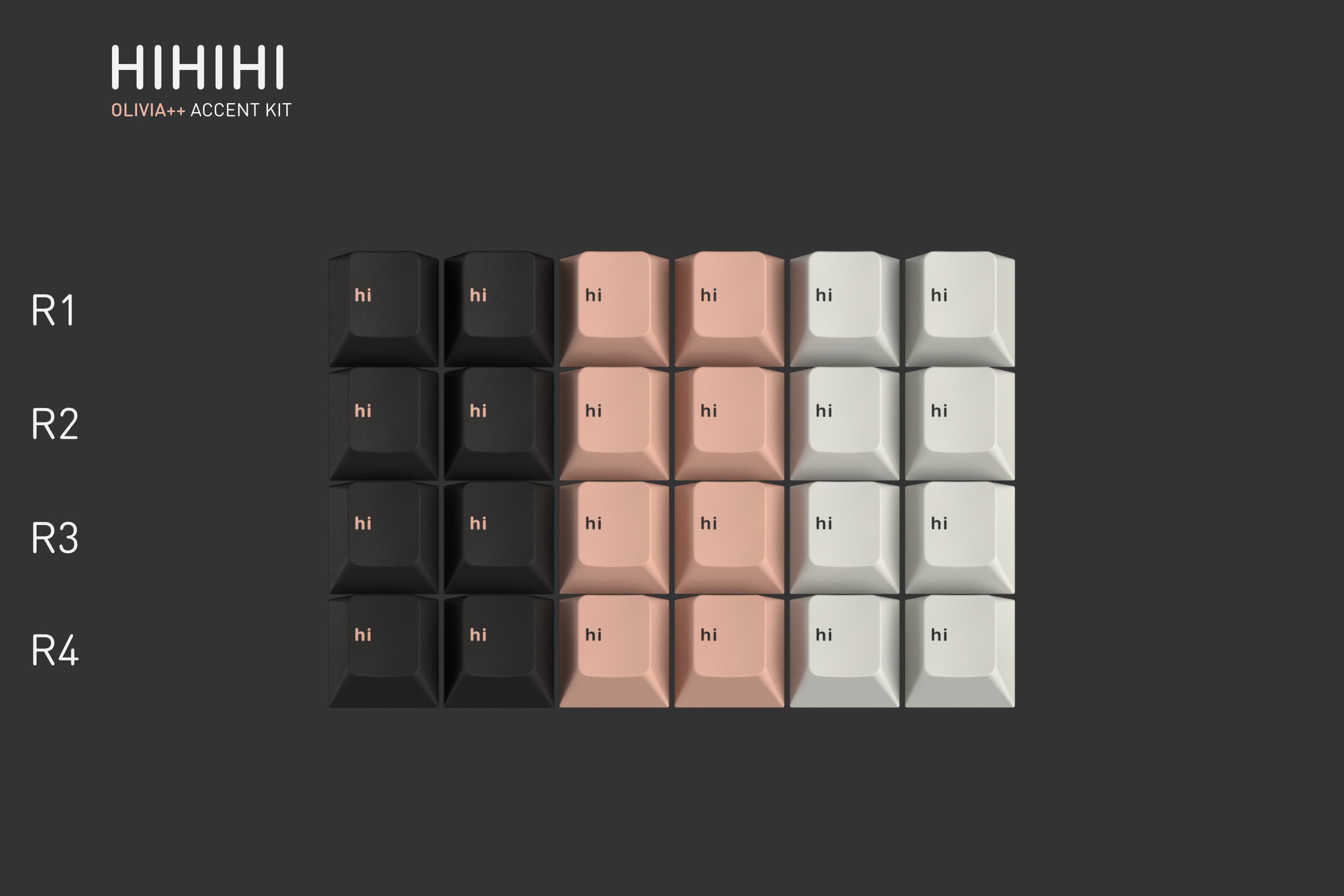 GMK Olivia++ | Orders Closed image 8