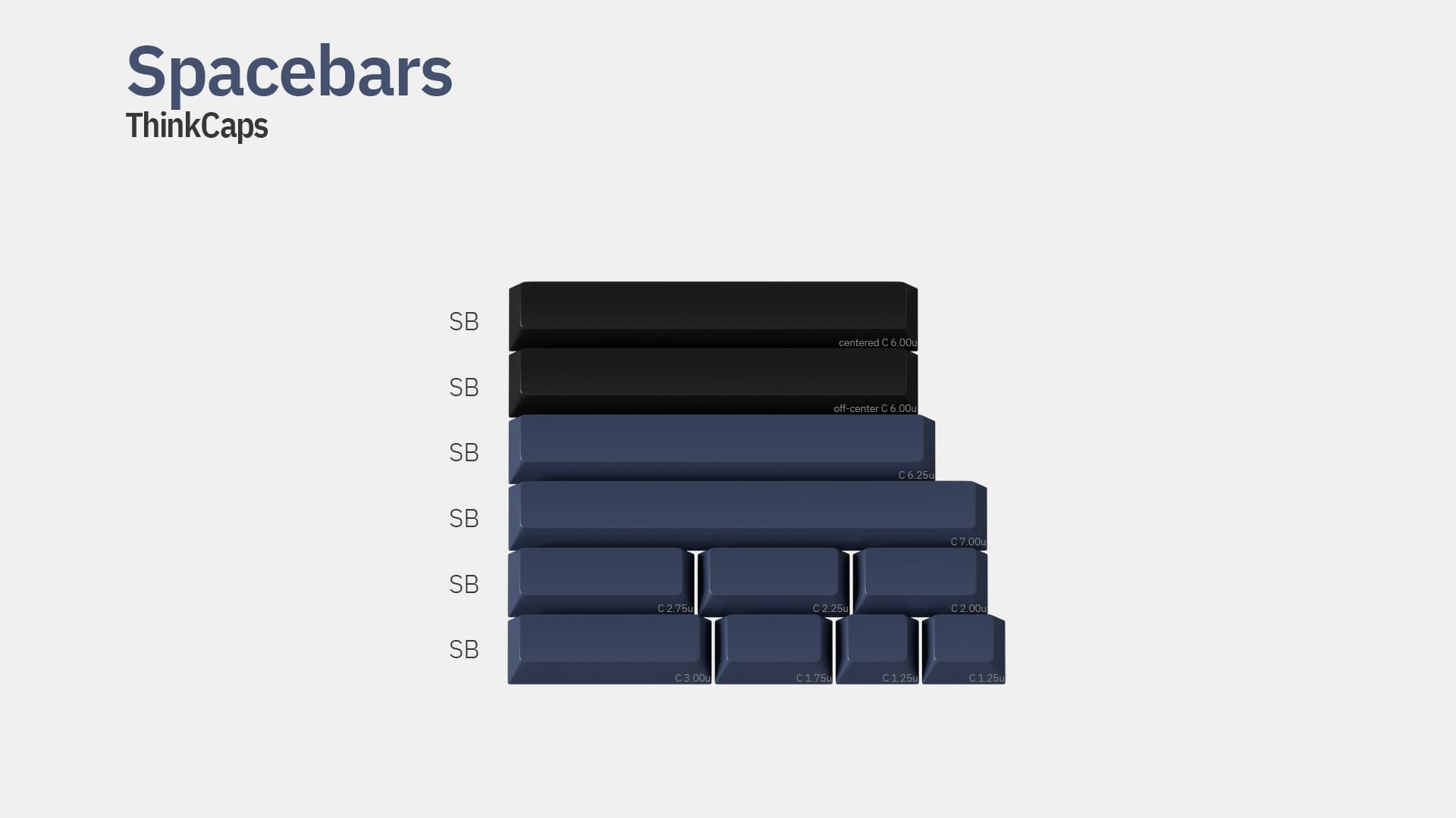 GMK ThinkCaps (shipping) image 10