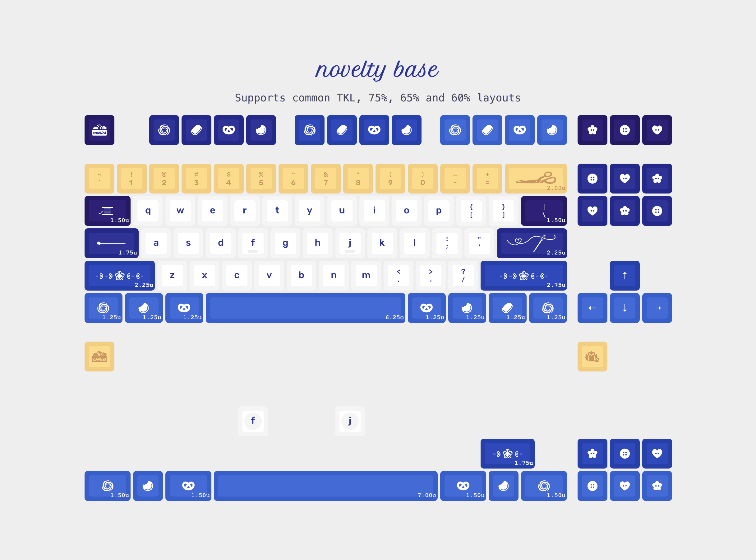 KAM Sewing Tin 🍪 Extras live at zFrontier, ProtoTypist, Ashkeebs, Vala image 43