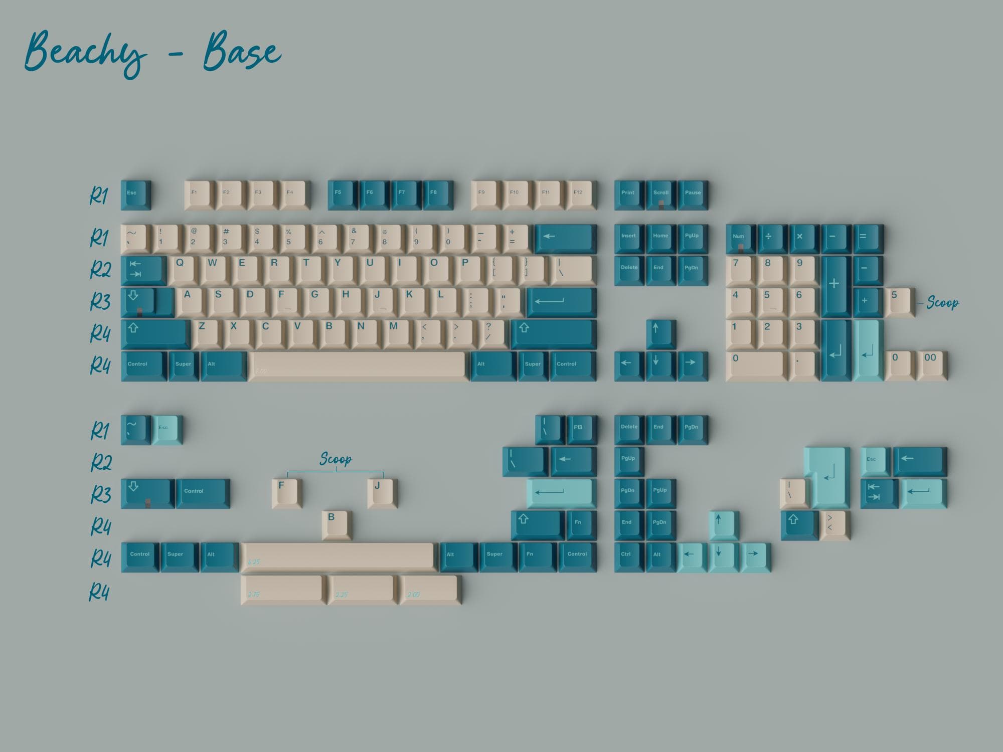 - GMK Just Beachy - Now Delivering image 21