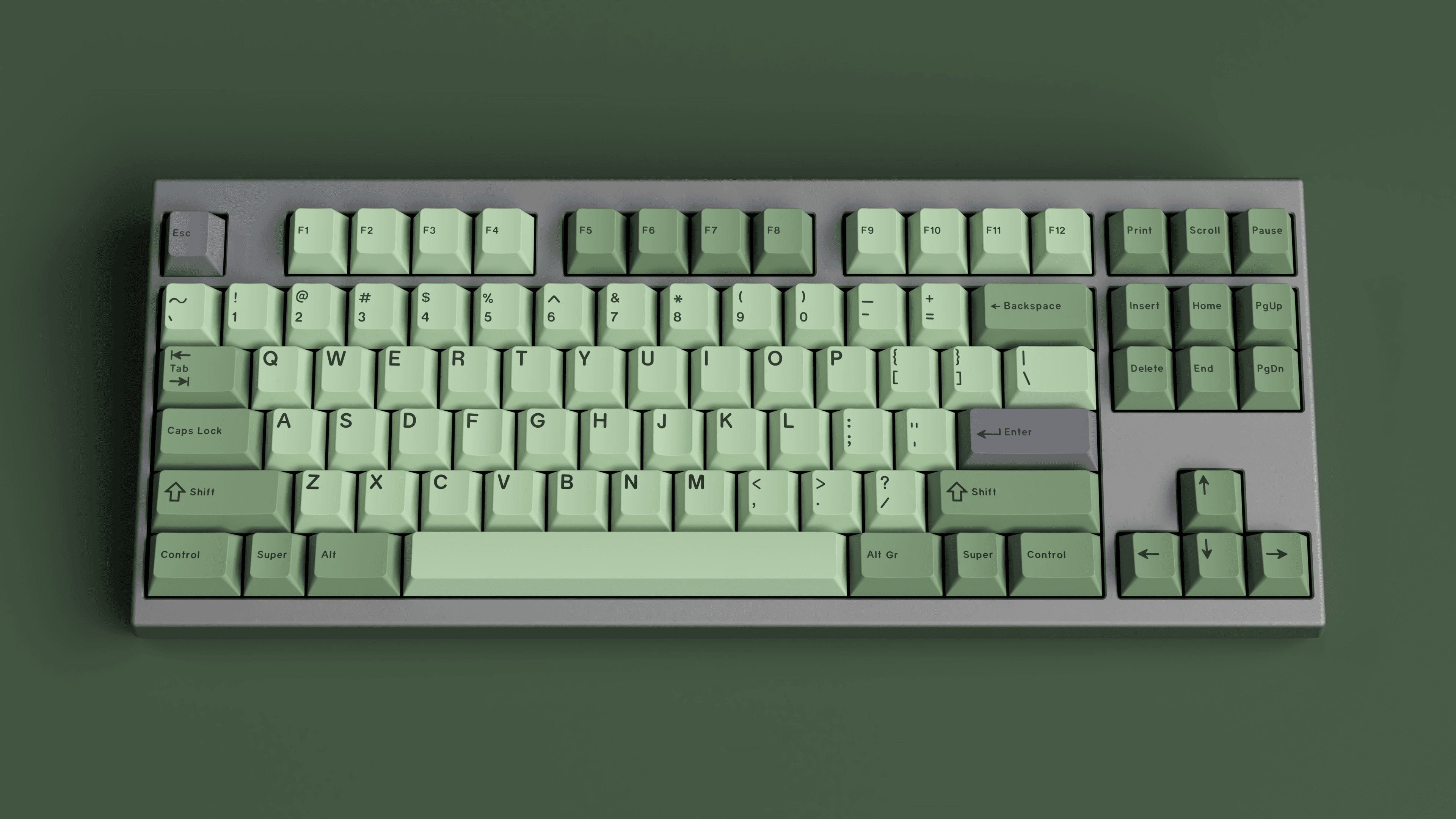 GMK Zooted - Delivering. Extras available now/soon! image 2