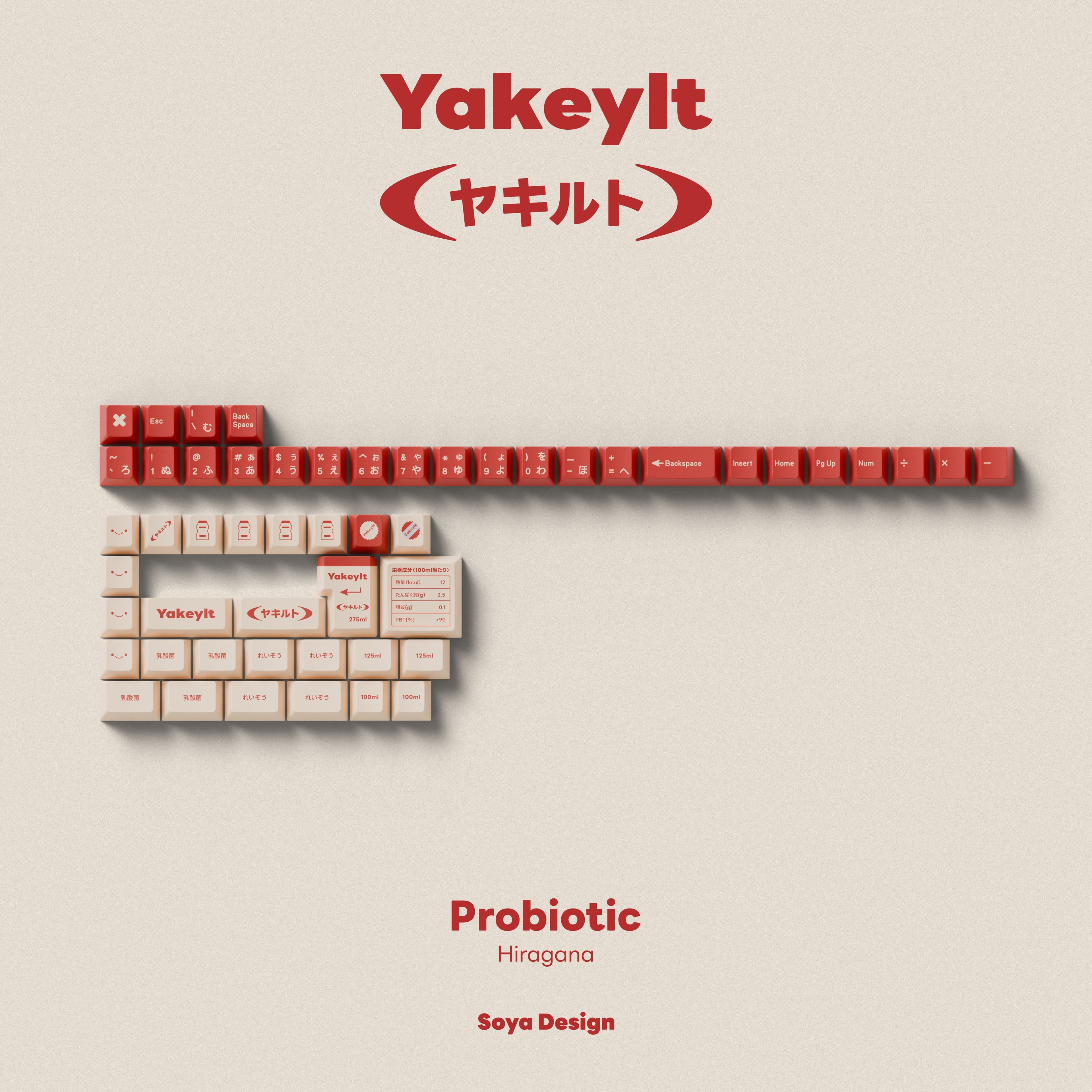 TUTKEYS Yakeylt Keycaps image 7