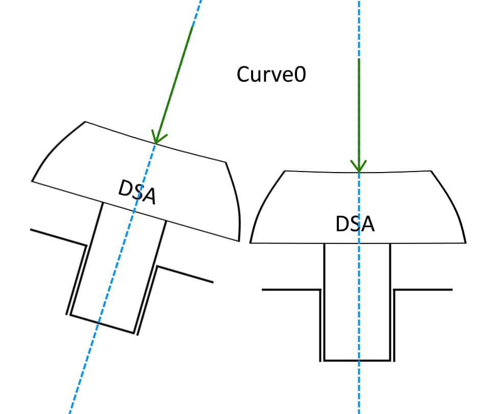 Curve0 v2 75% image 8