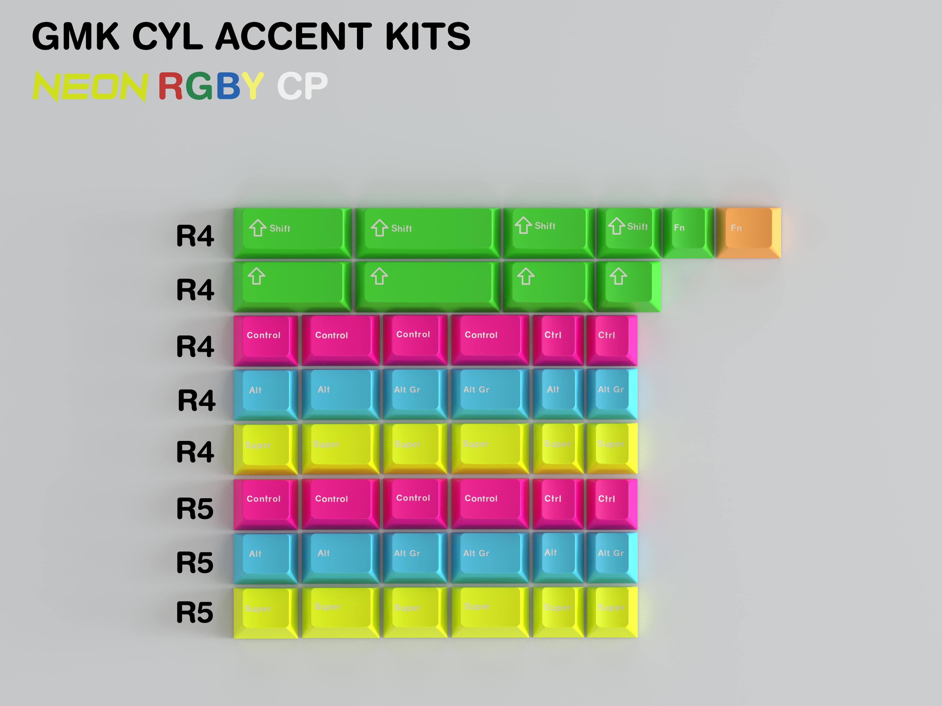 GMK CYL Accent Kits image 15
