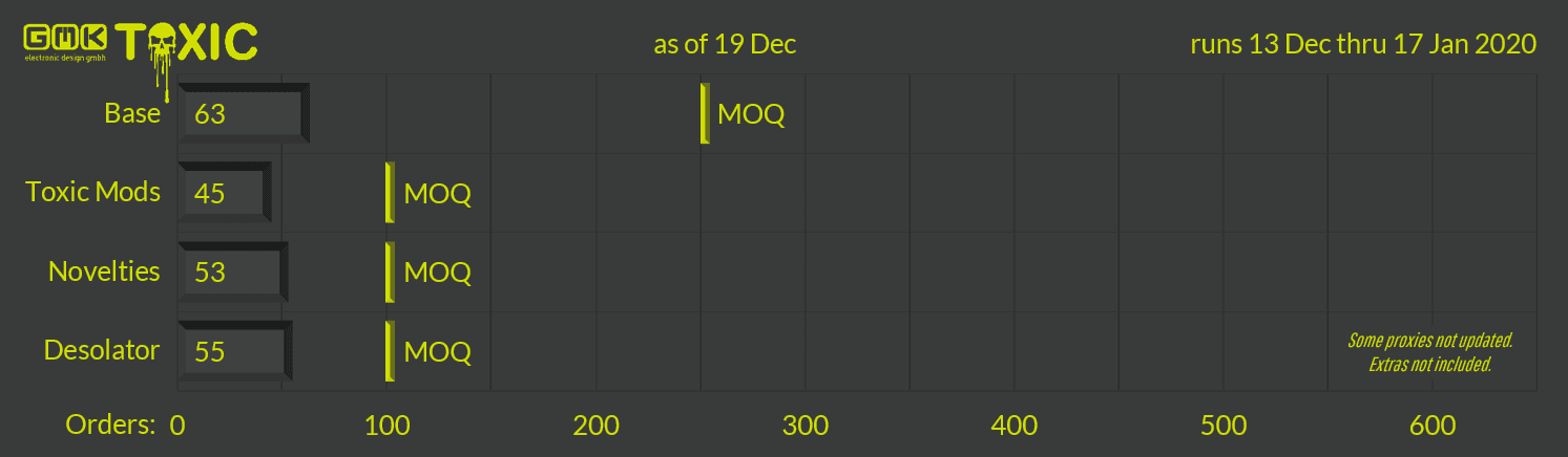 GMK Toxic (CLOSED) image 15