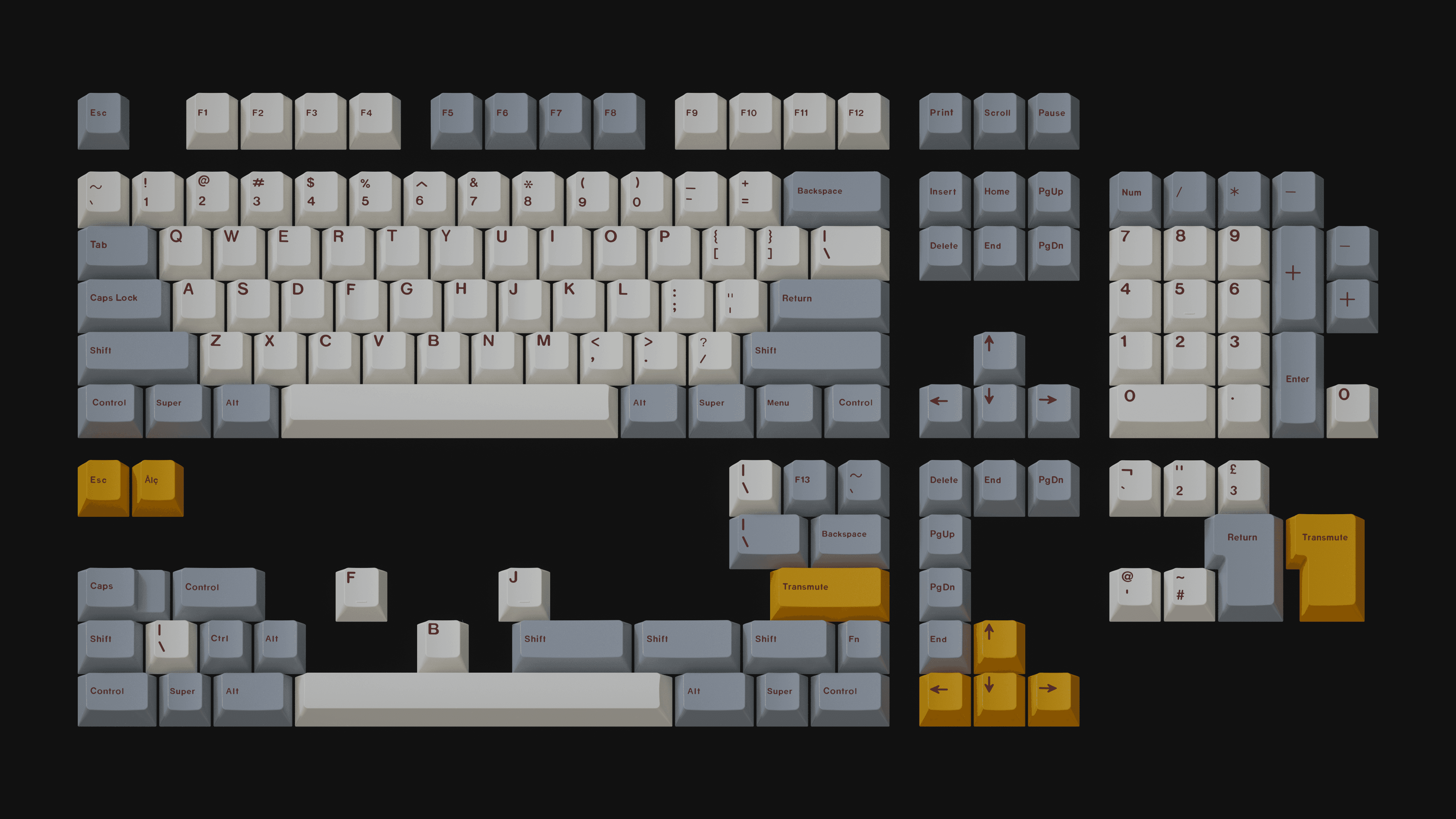 GMK Alchemy - now cancelled image 3