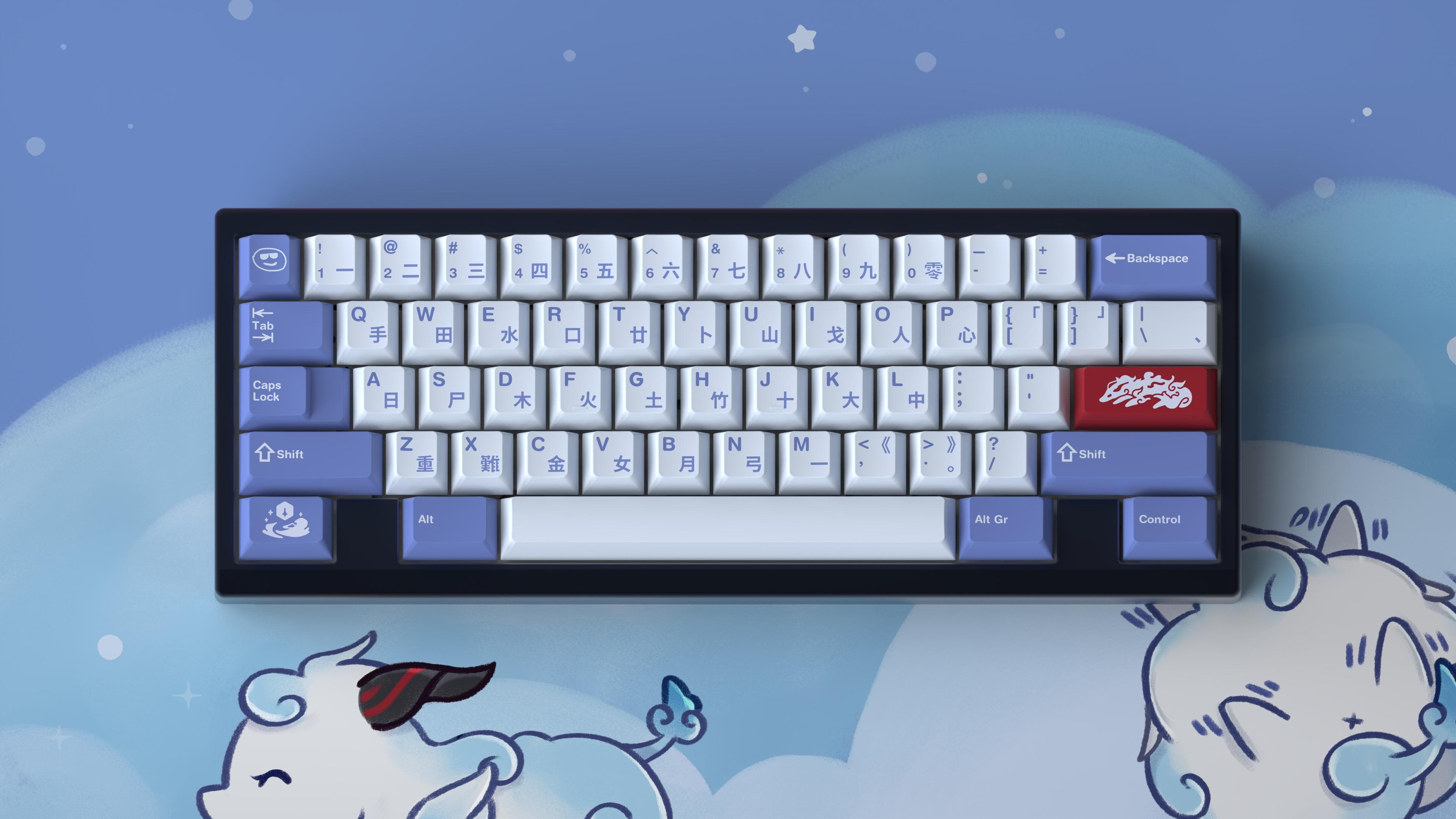 GMK Cocogoat - we waiting for shipment image 7