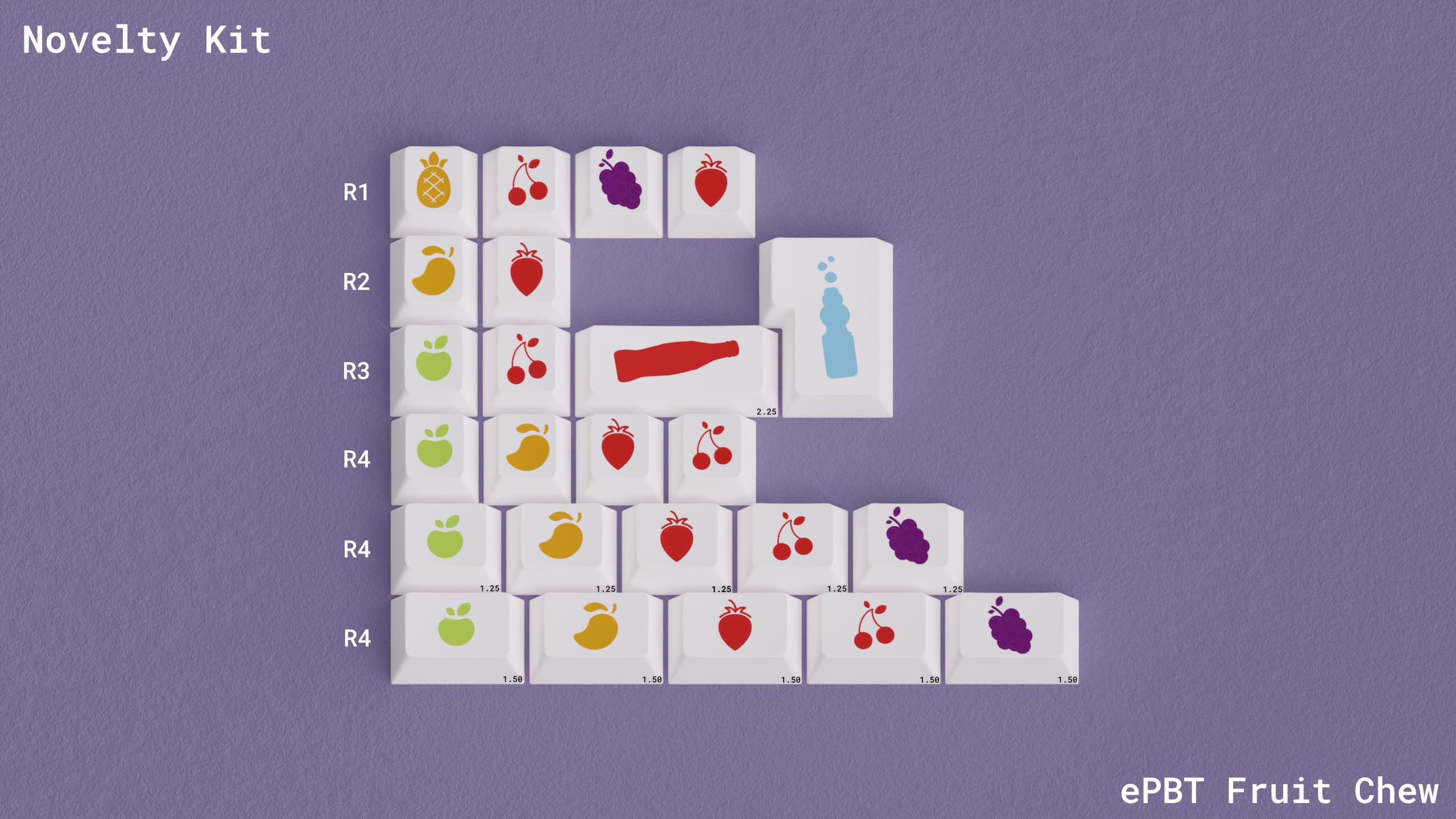 ePBT Fruit Chew | Sample order placed image 7