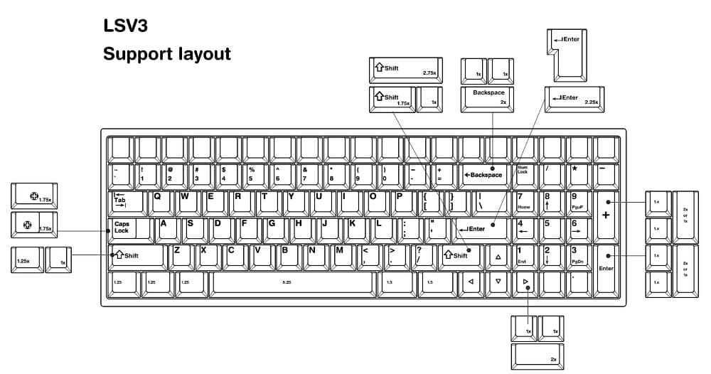 Lightsaver V3 Kustom Keyboard - All Shipped! image 2
