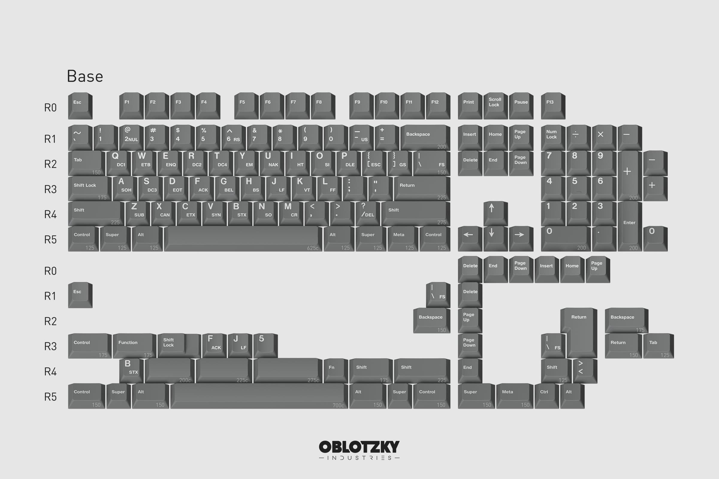 GMK CYL ASCII II - Group Buy concluded - Production queue image 2