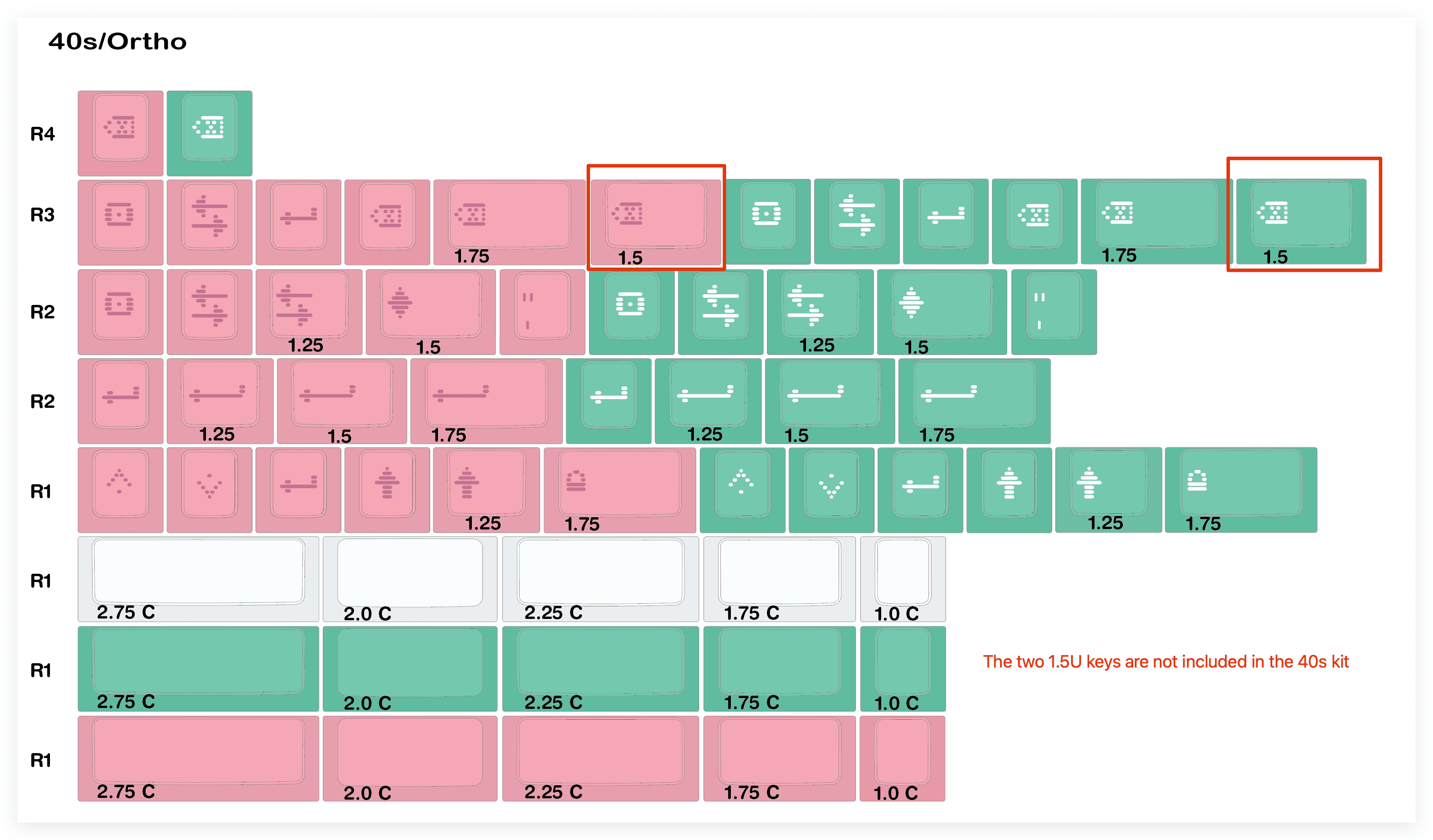ePBT Aesthetic | Shipping To Vendors image 37