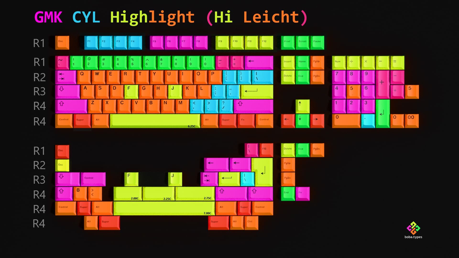 GMK CYL Highlight (Hi Licht) | Colours down to 5, novelty kit draft image 8