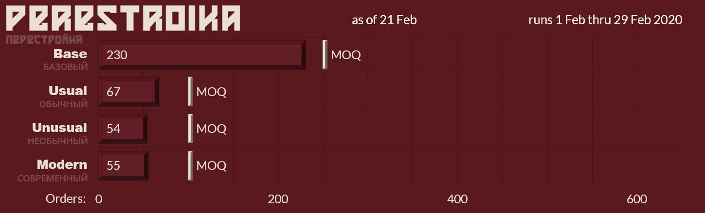GMK Perestroika (Перестройка) | Completed image 32