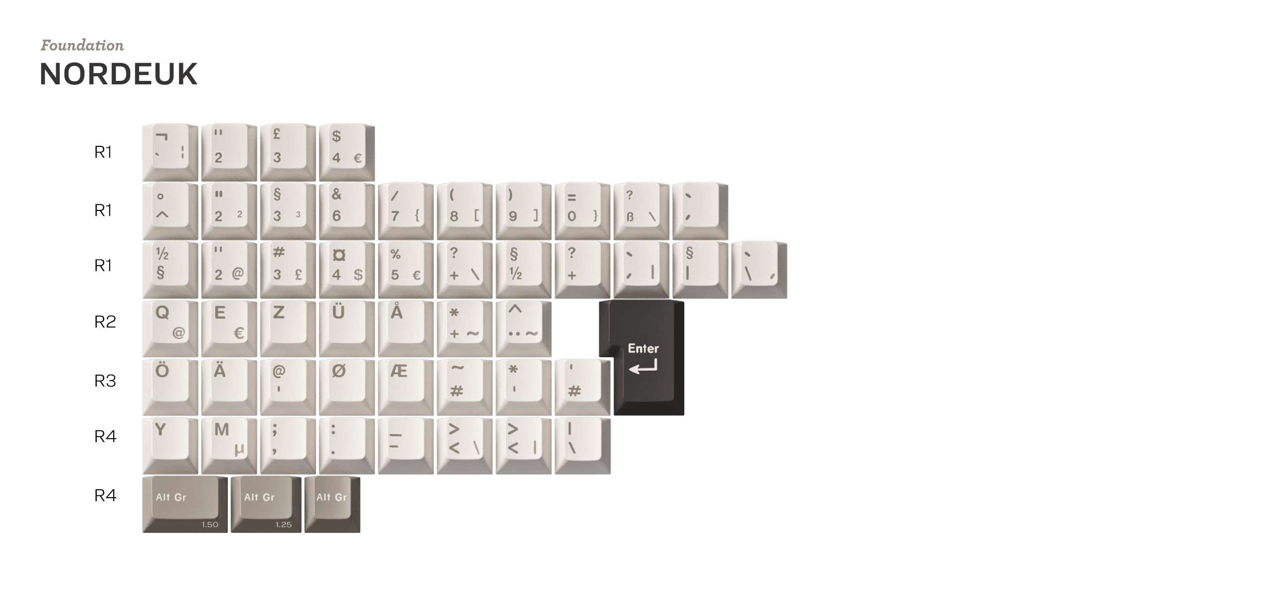 GMK Foundation - Shipping to Vendors Soon image 7