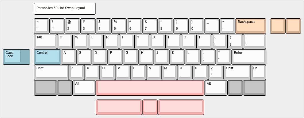 Parabolica60 | GB Now Live! image 3