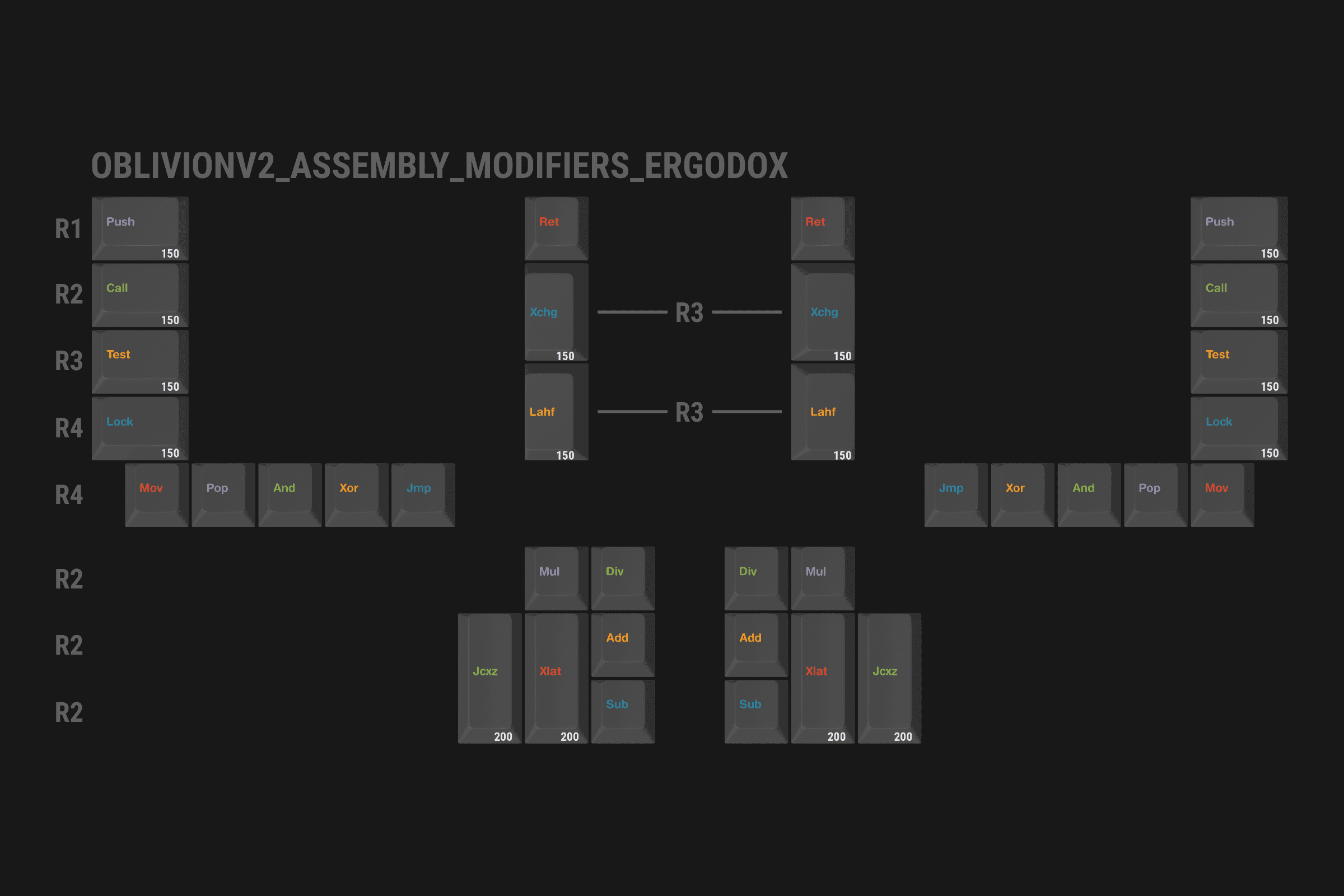 GMK Oblivion V2 - Orders Open - 10% Discount ACTIVE image 134